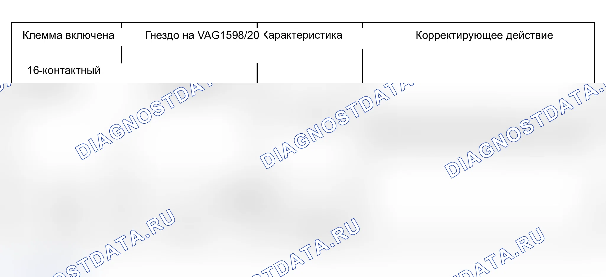 Рис. 894. Audi A6 C5