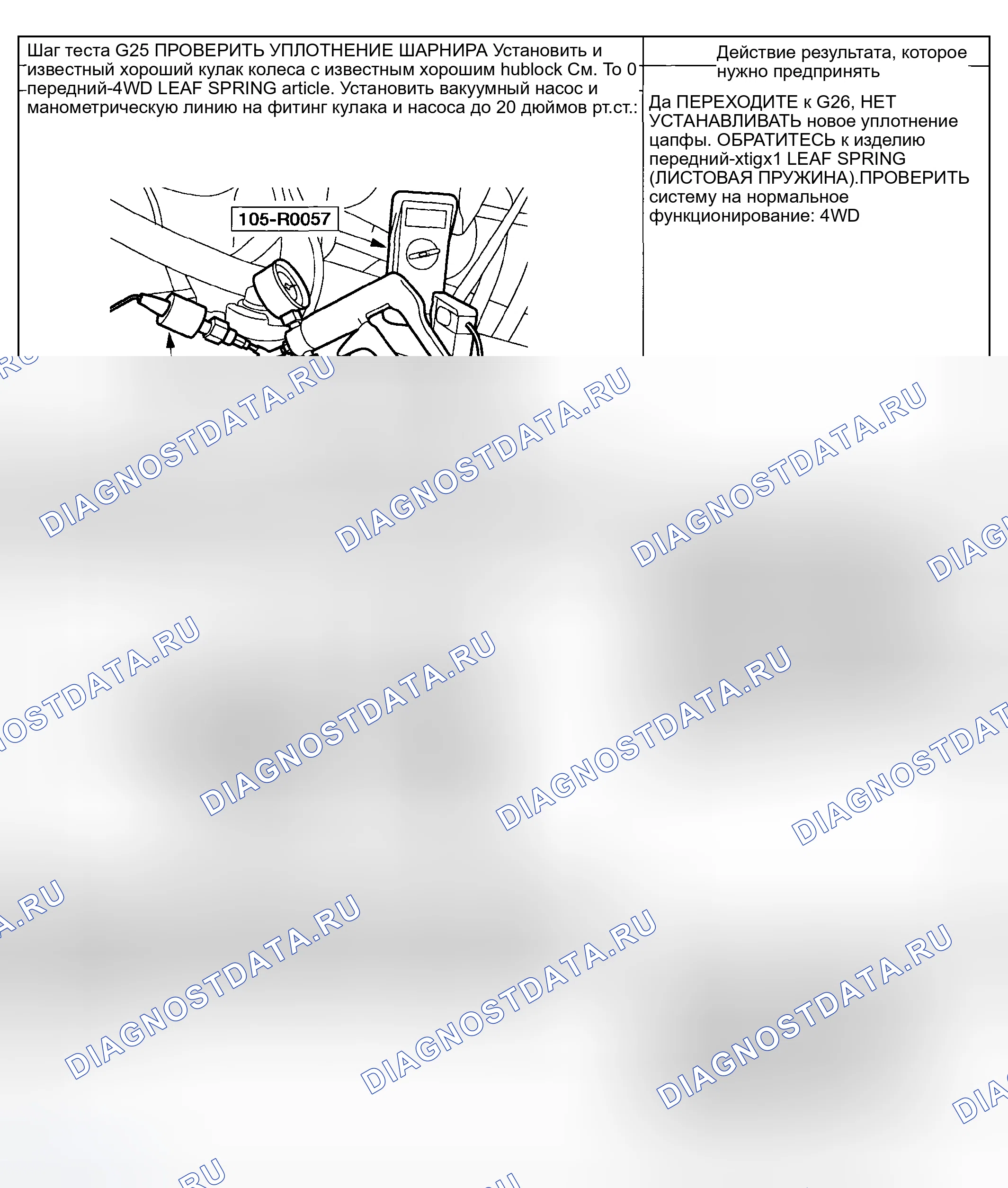 Рис. 362. Ford Pickup F250 Super Duty I