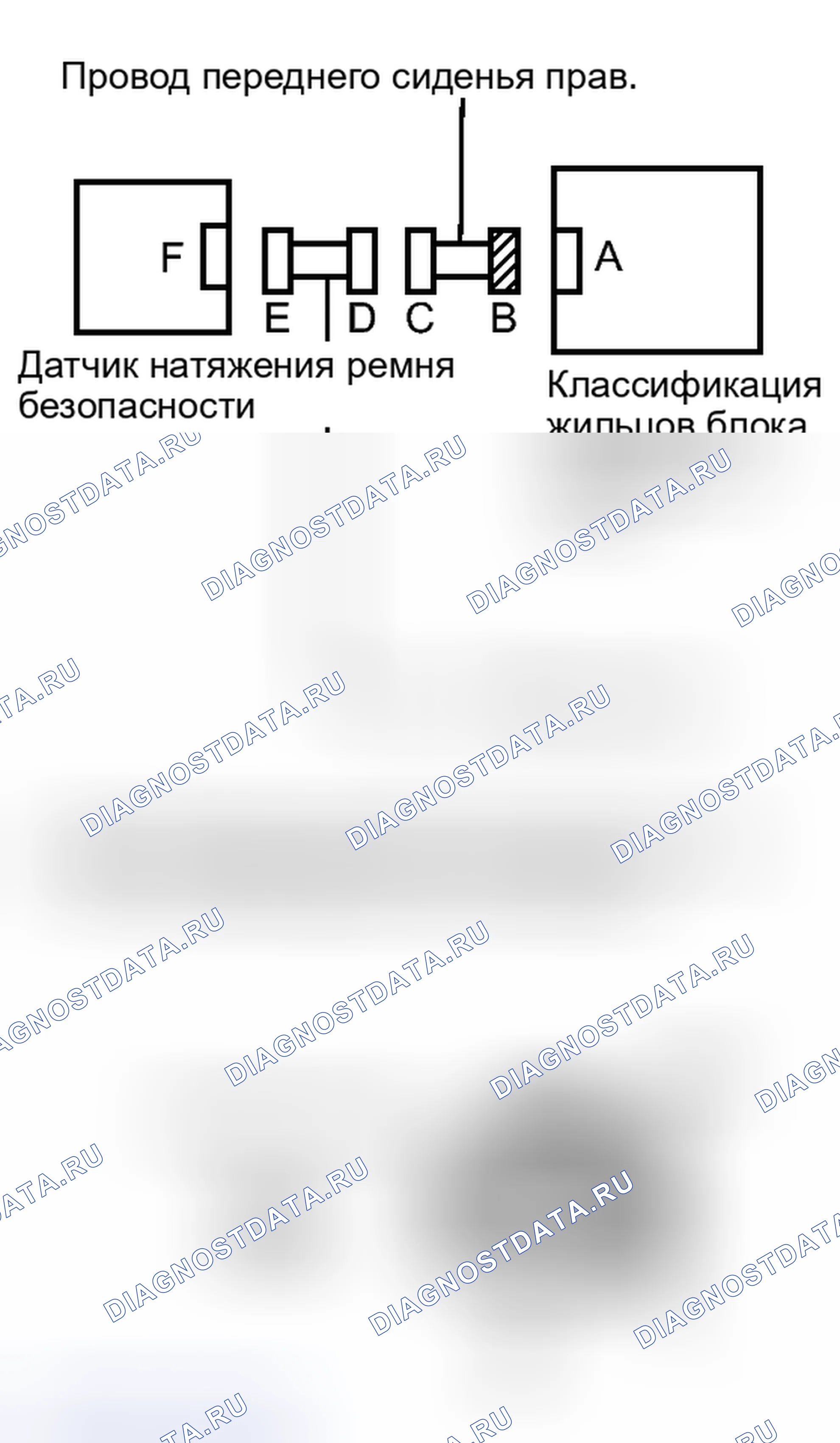 Рис. 35. Toyota Corolla X рестайлинг