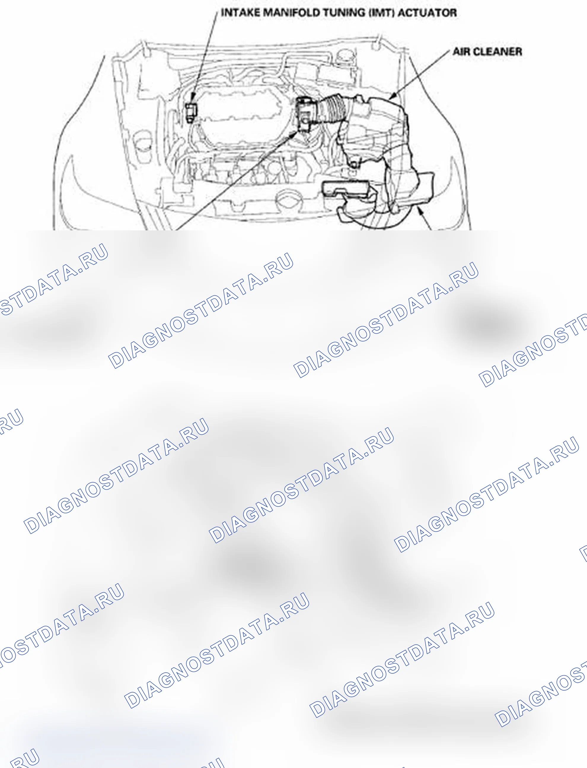 Рис. 203: Указатель расположения компонентов. Acura RL II рестайлинг