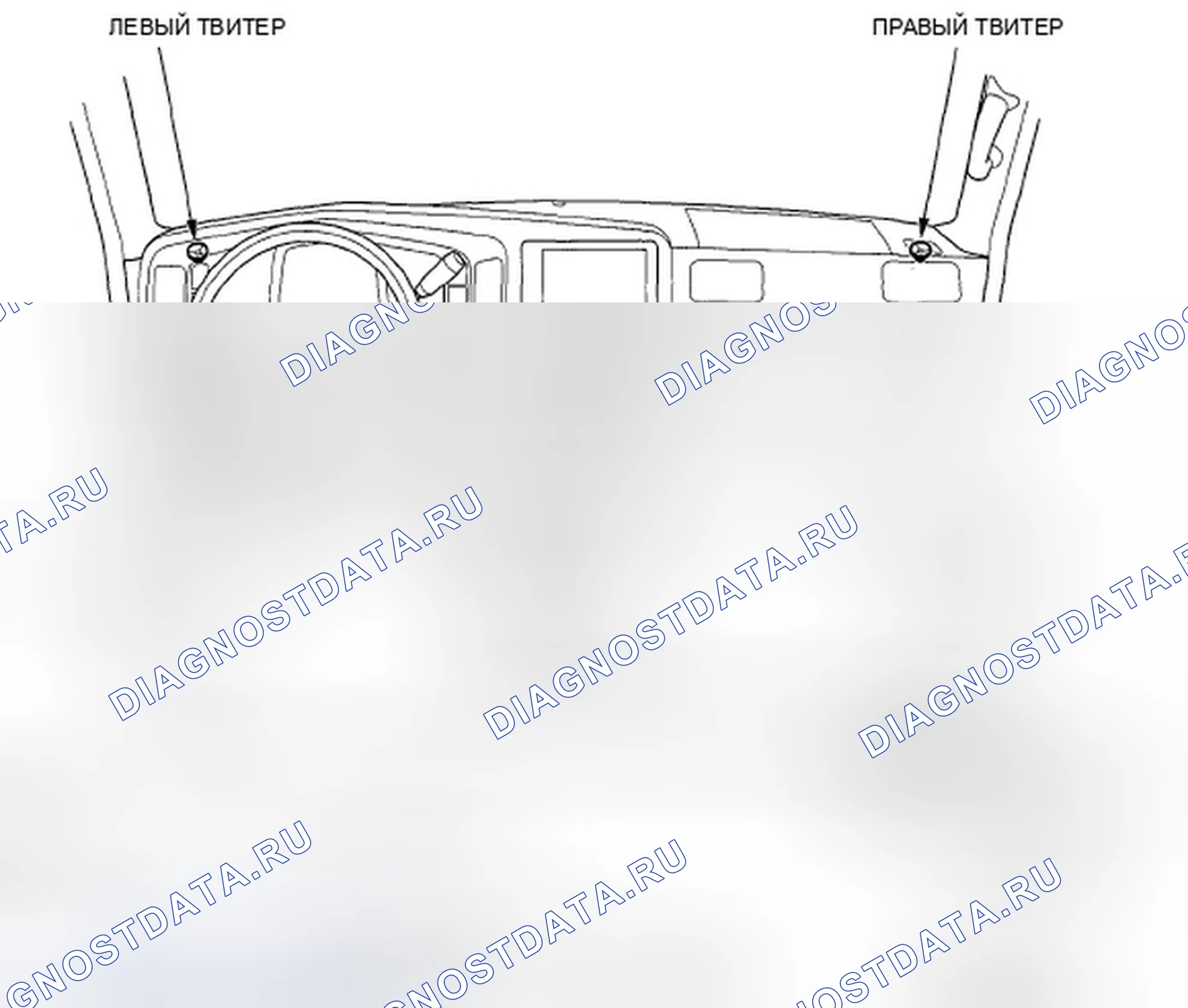 Рис. 2. Honda Ridgeline I рестайлинг