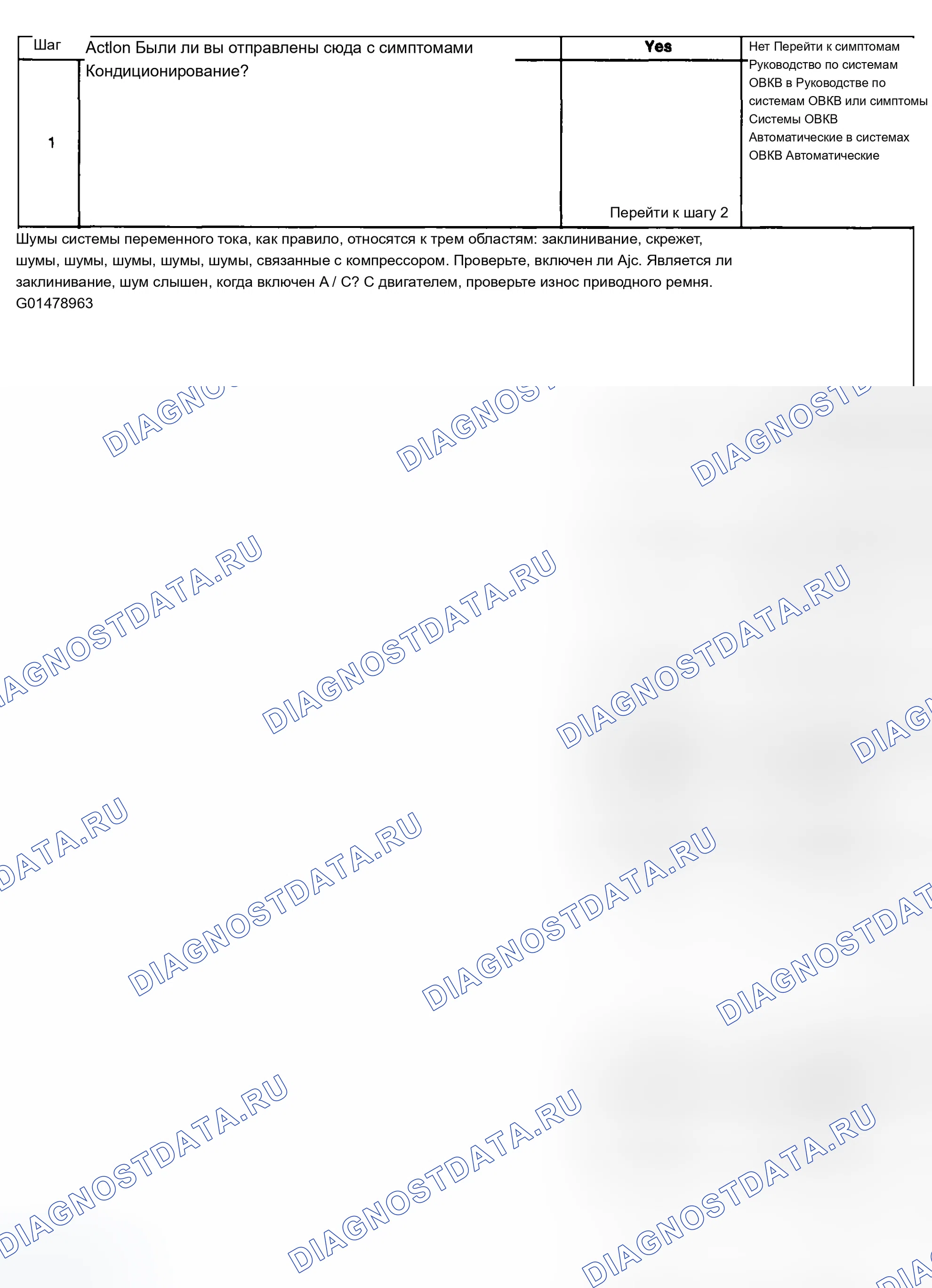 Рис. 27: Диагностика шума - система кондиционирования воздуха (A / C). Chevrolet Silverado 1500 HD 
