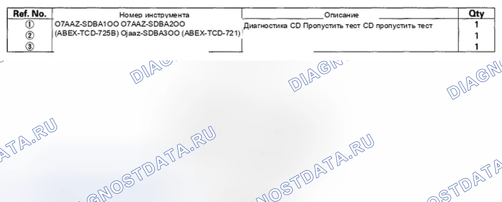 Рис. 2: Специальные инструменты. Honda Civic VIII