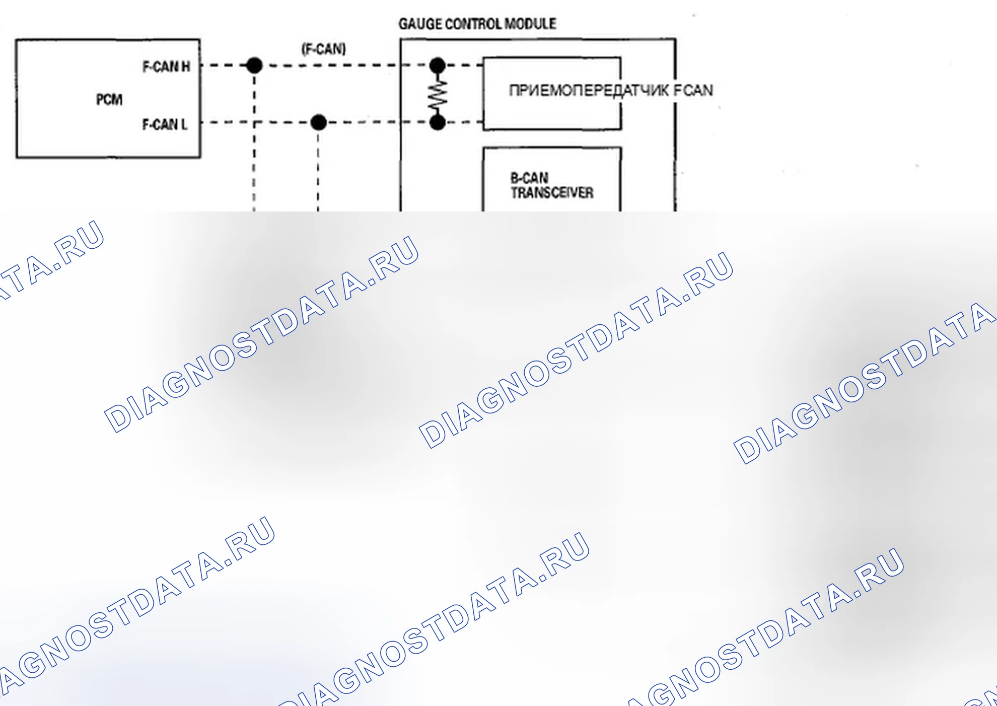 Рис. 7: кузов Controller Area сеть (B-CAN) и Fast Controller Area сеть (F-CAN). Honda Insight ZE2 рестайлинг