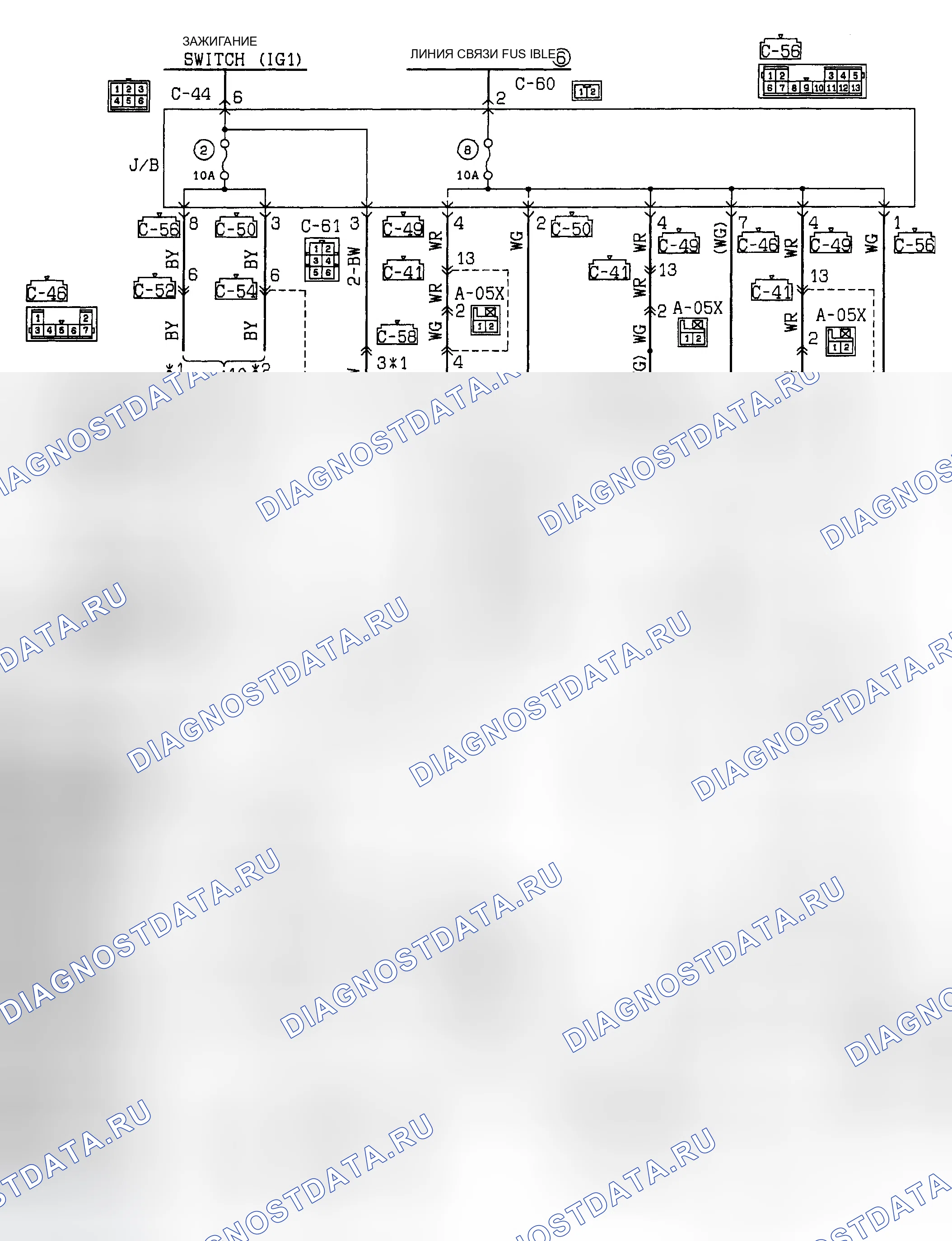 Рис. 3. Eagle Summit I