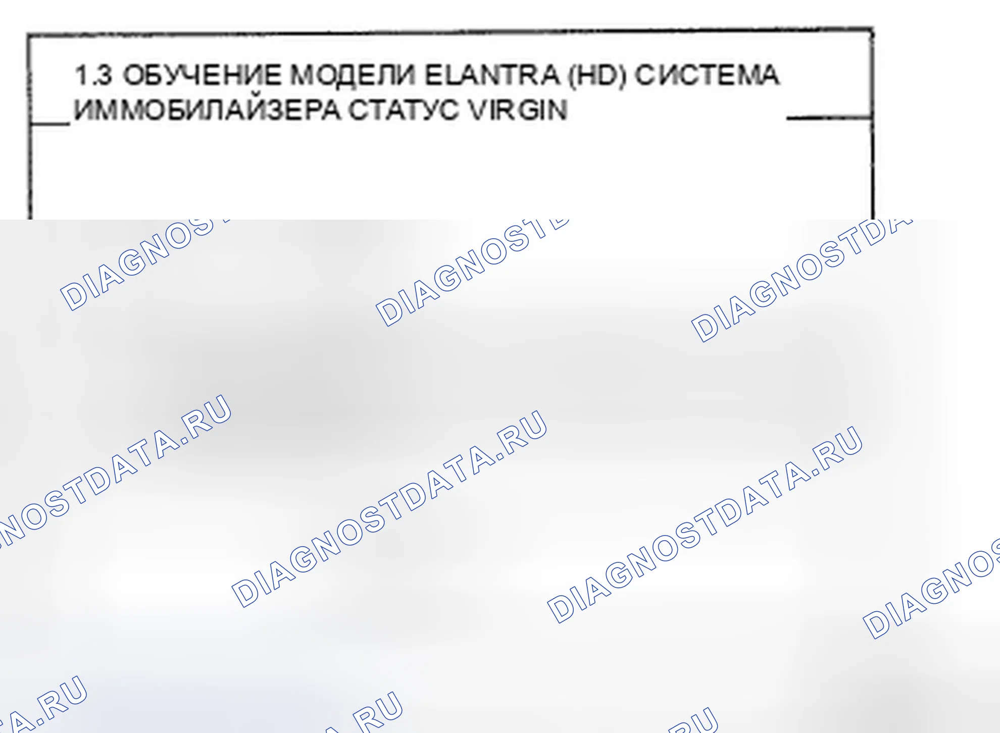 Рис. 120. Hyundai Elantra IV
