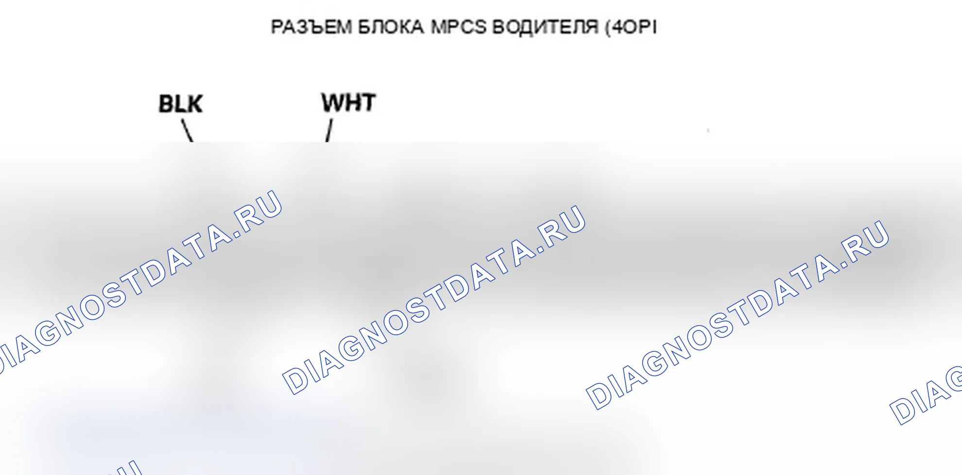 Рис. 20: Входной тест блока MPCS водителя. Acura MDX II рестайлинг