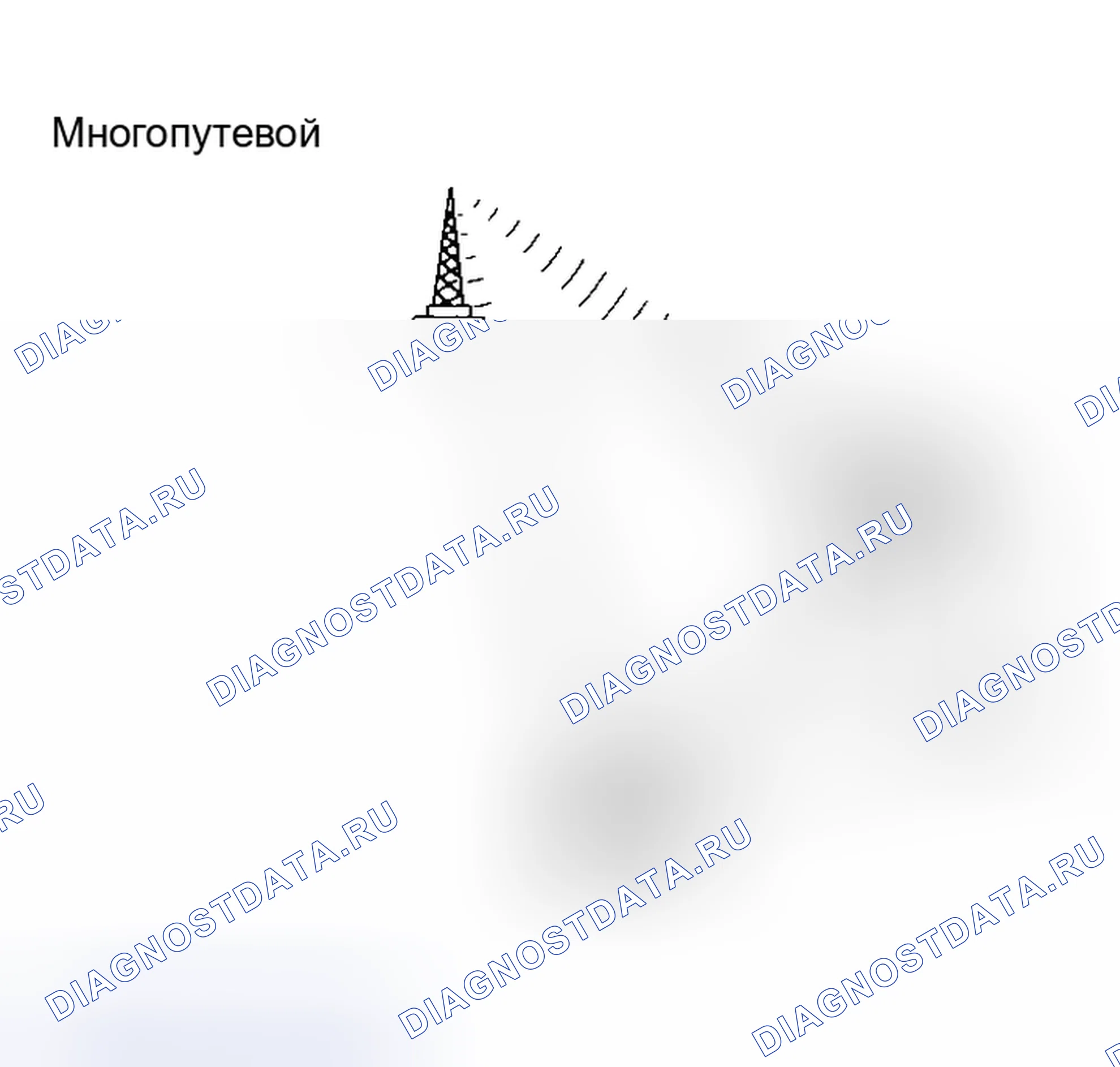 Рис. 4. Honda Accord VI