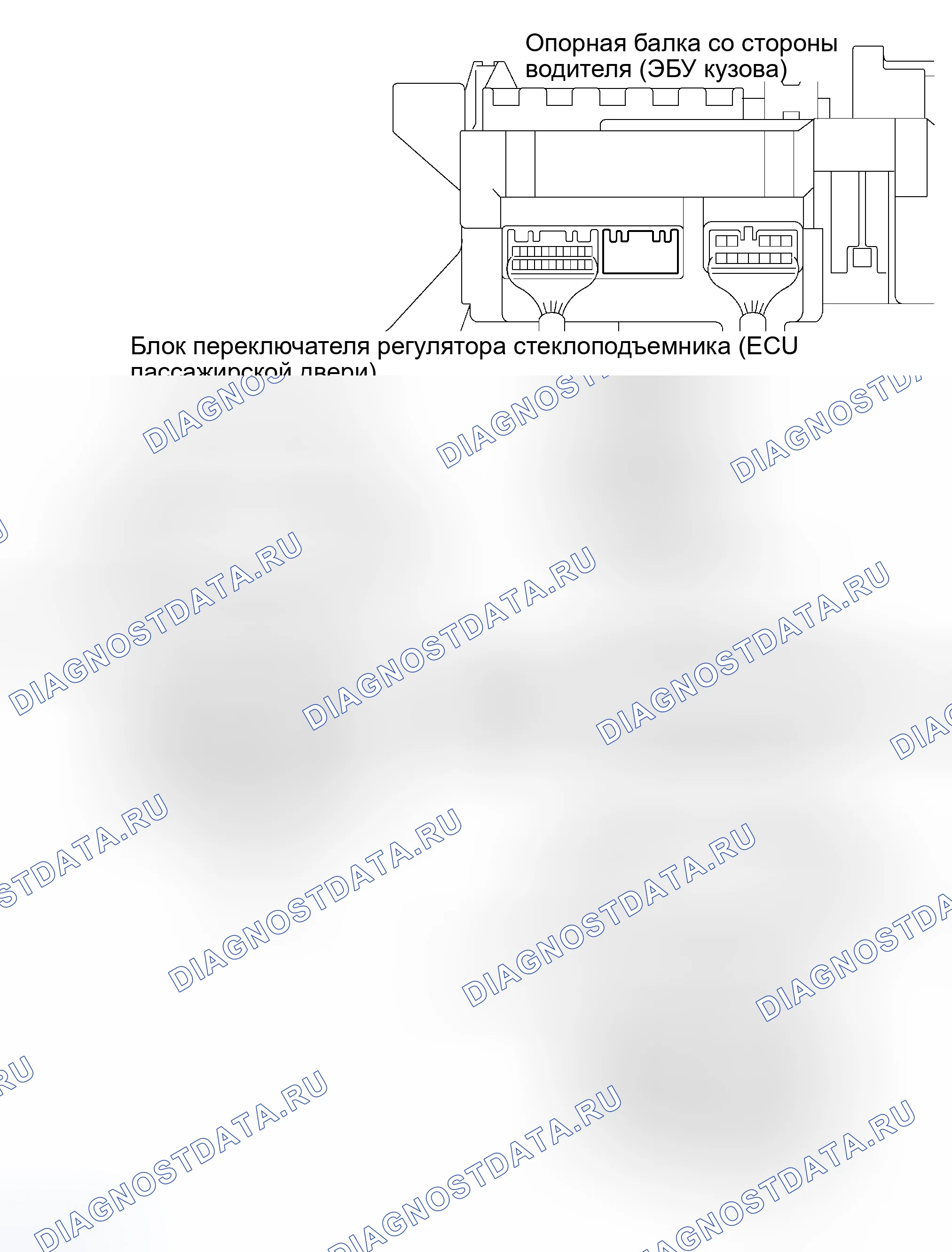 Рис. 15: ПРОЦЕДУРА КОНТРОЛЯ. Haval H5 I