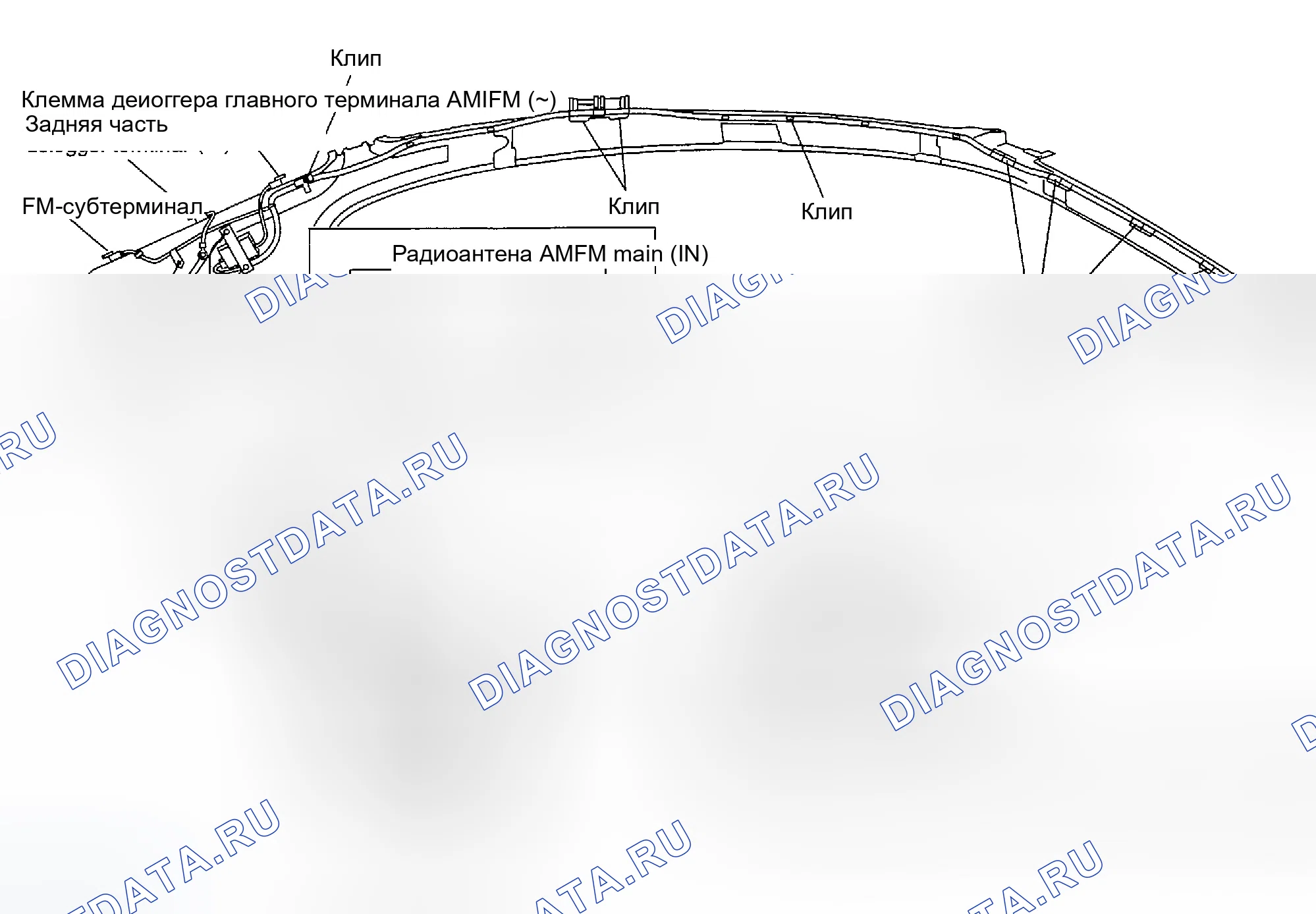Рис. 9: РАСПОЛОЖЕНИЕ АНТЕННЫ. Infiniti G35 III
