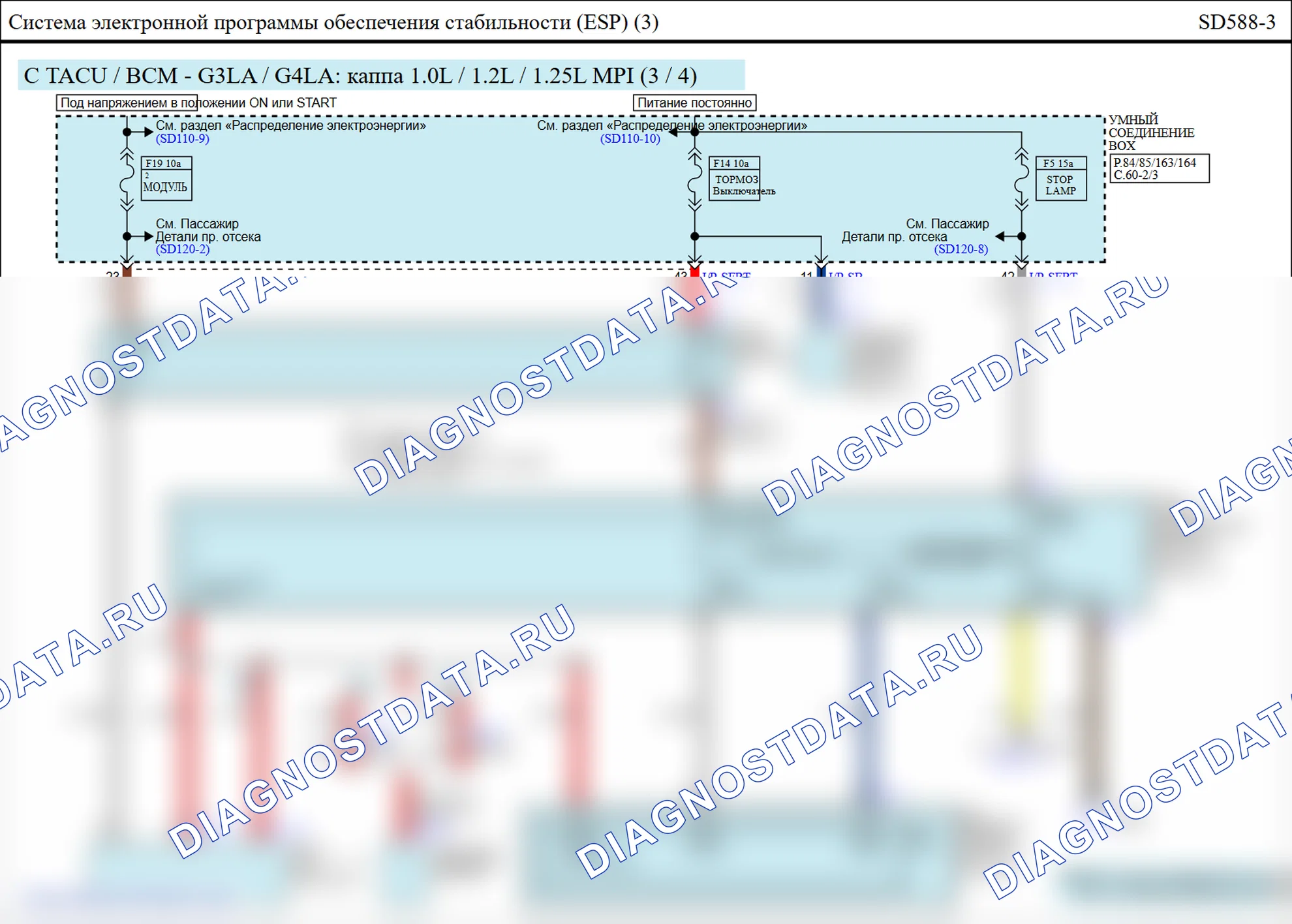 C1503: Ошибка коммутатора TCS/ESC (ESP). Hyundai GRAND i10/Xcent BA
