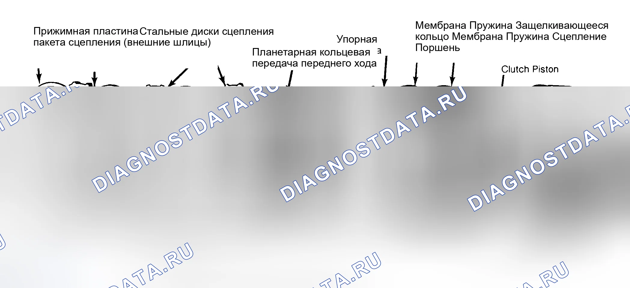Рис. 49: Разборка. Volkswagen Jetta I