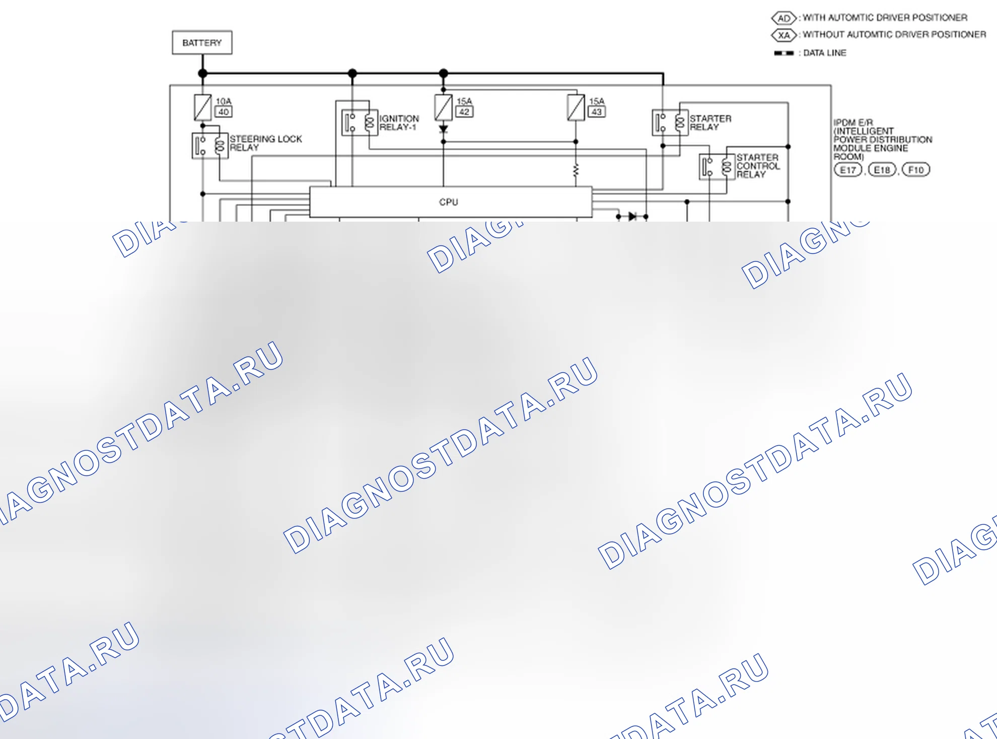 Рис. 125. Honda Passport I