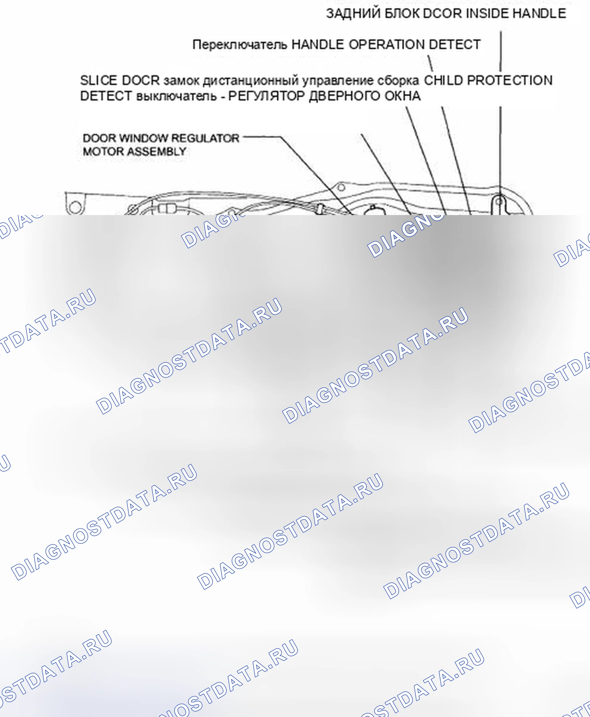 Рис. 3. Toyota Sienna II рестайлинг