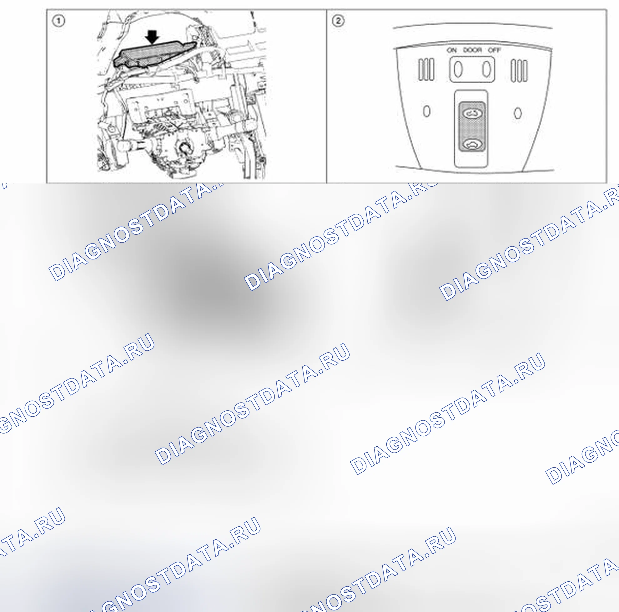 Рис. 13: Определение местоположения компонентов люка системы. Nissan Altima L32