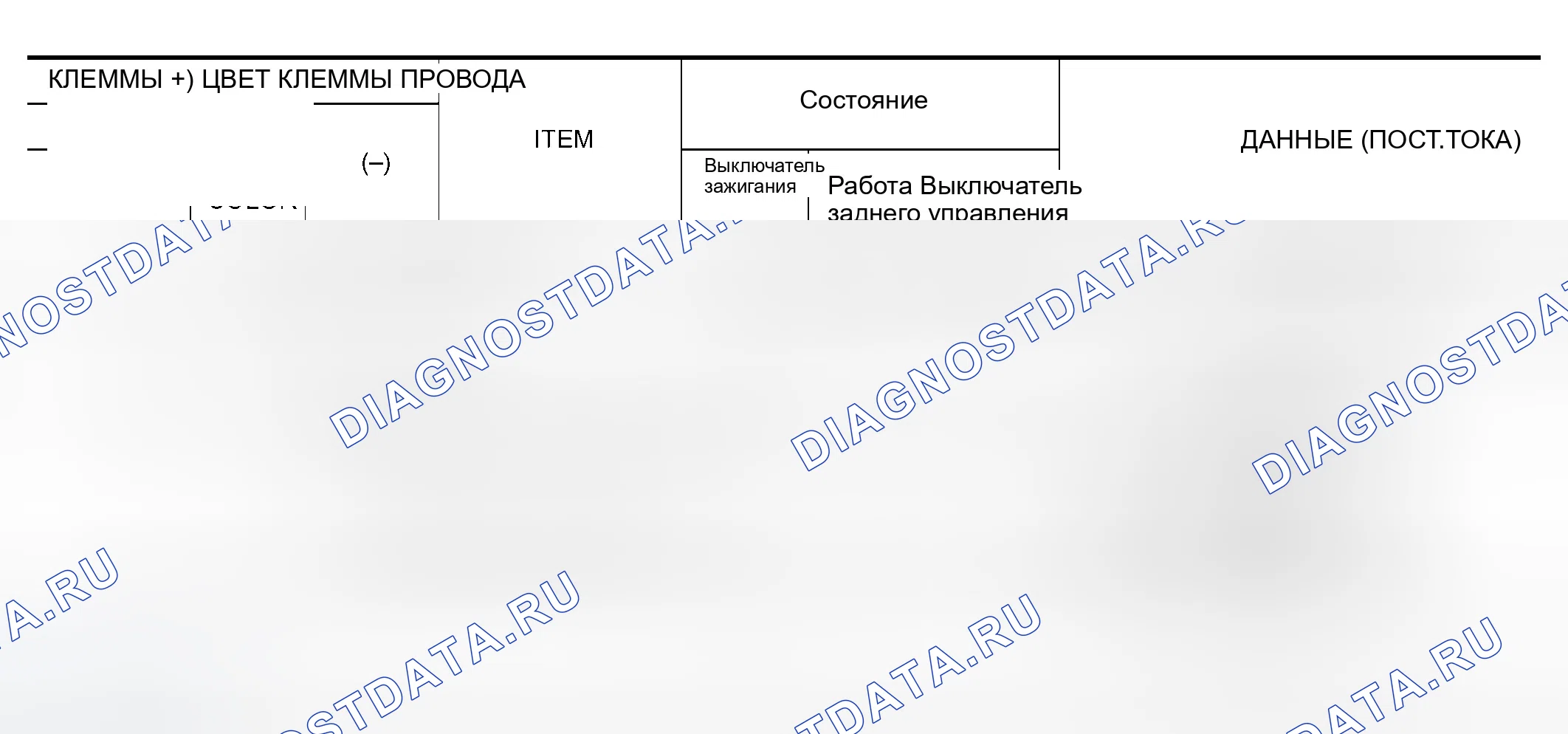 Рис. 54: Клеммы и контрольное значение для заднего переключателя управления. Infiniti Q45 III