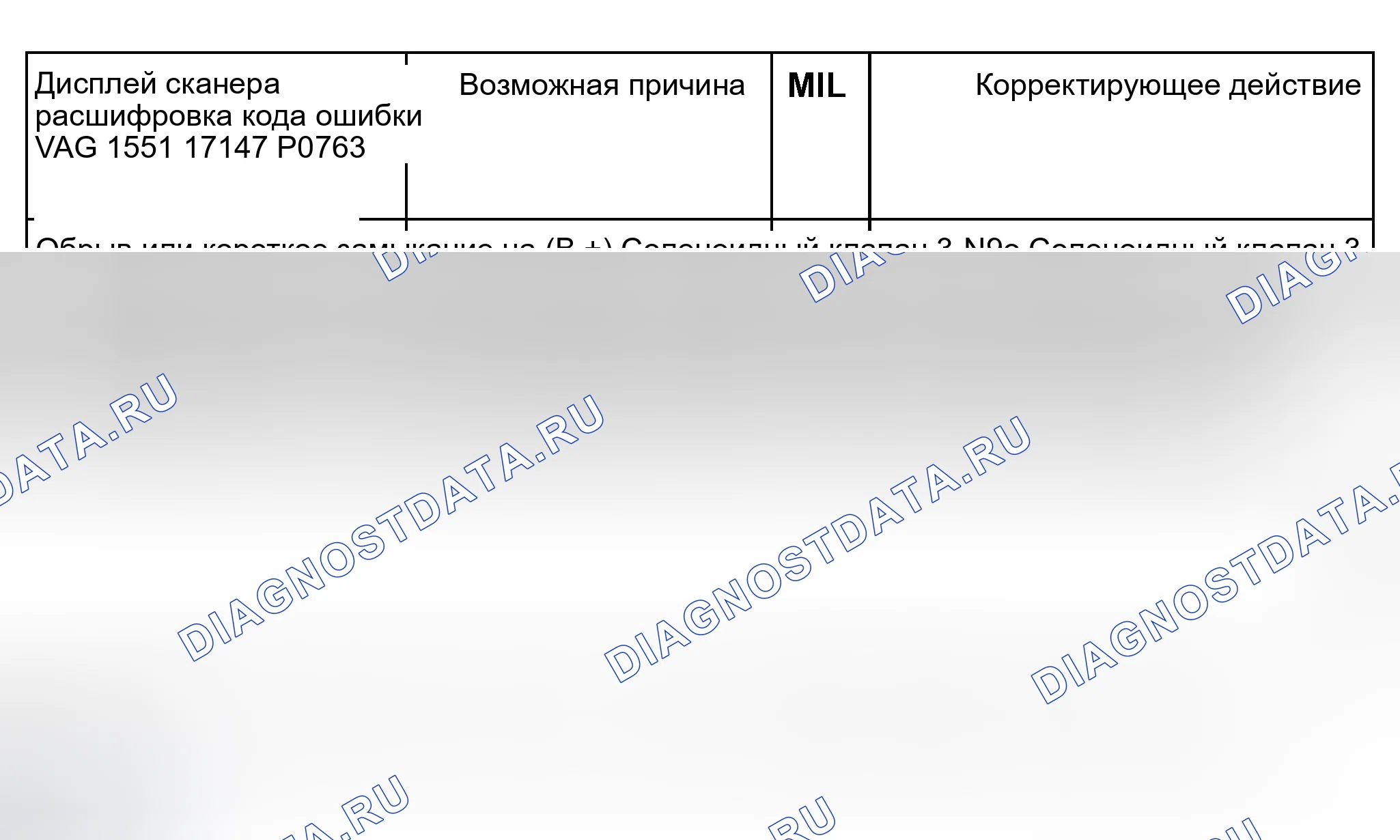 Рис. 166. Audi S8 D2 рестайлинг 2