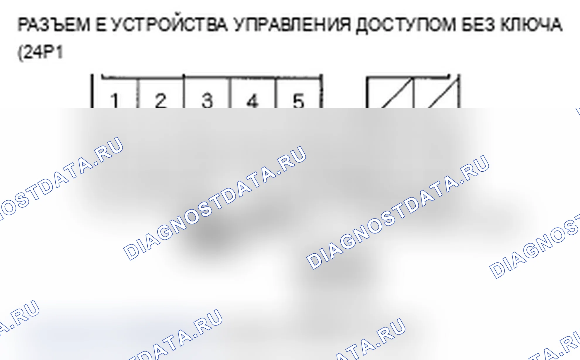 Рис. 24: B1645 расшифровка кода ошибки: короткое замыкание цепи низкочастотной антенны двери водителя. Acura RL II