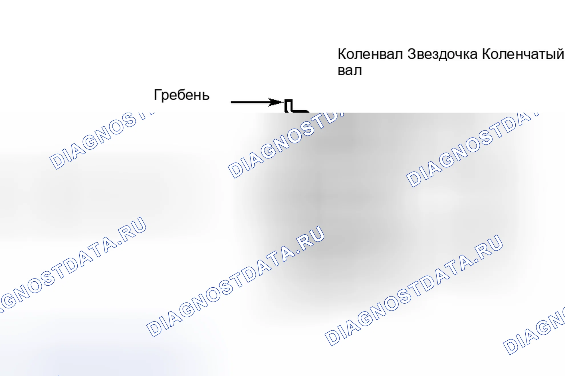 Рис. 7. Geely Xingyue S I