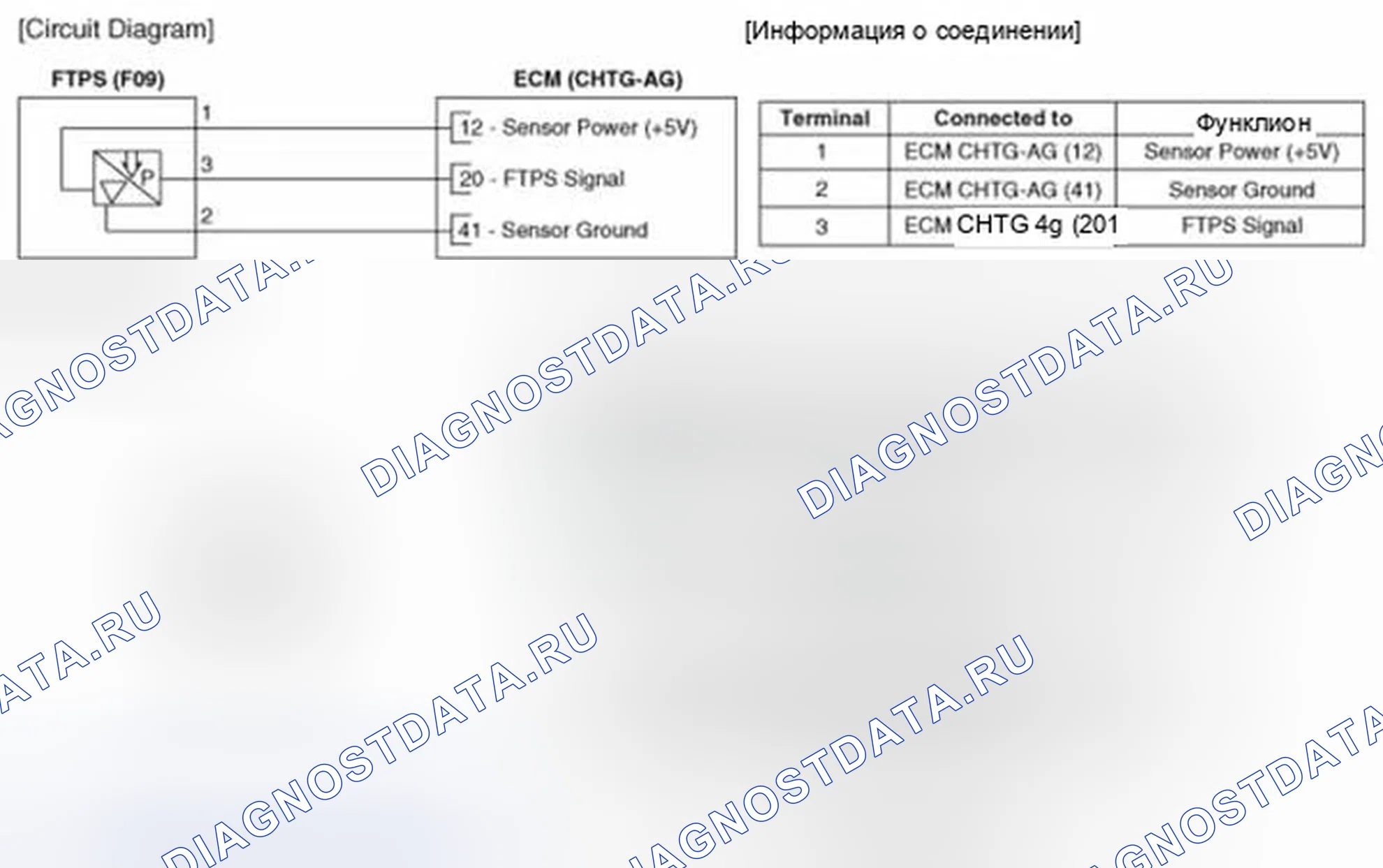 Рис. 362: Принципиальная схема. Hyundai Sonata VI