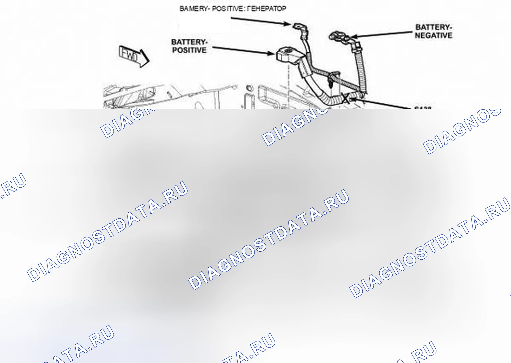 Рис. 5. Jeep Liberty II