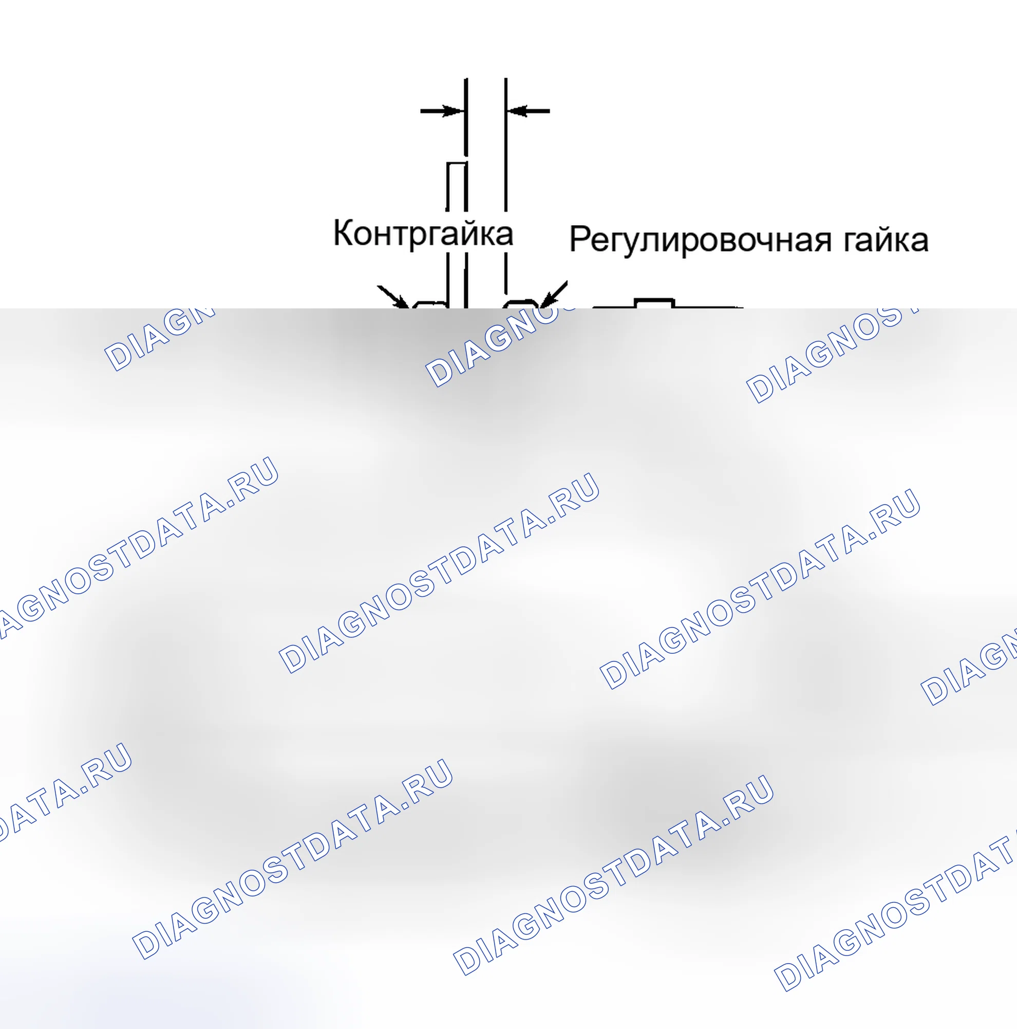 Рис. 10. Acura RSX I