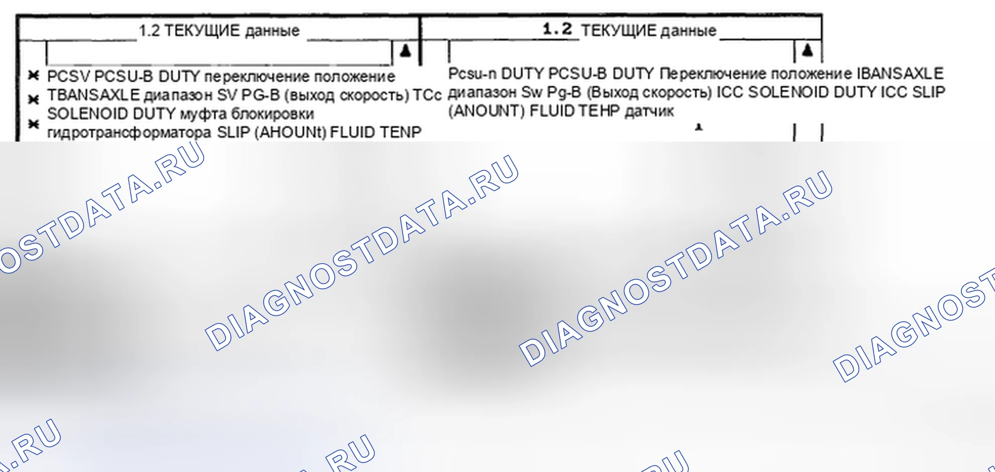 Рис. 93: МОНИТОРИНГ ДАННЫХ SCANTOOL. Geely Preface I рестайлинг