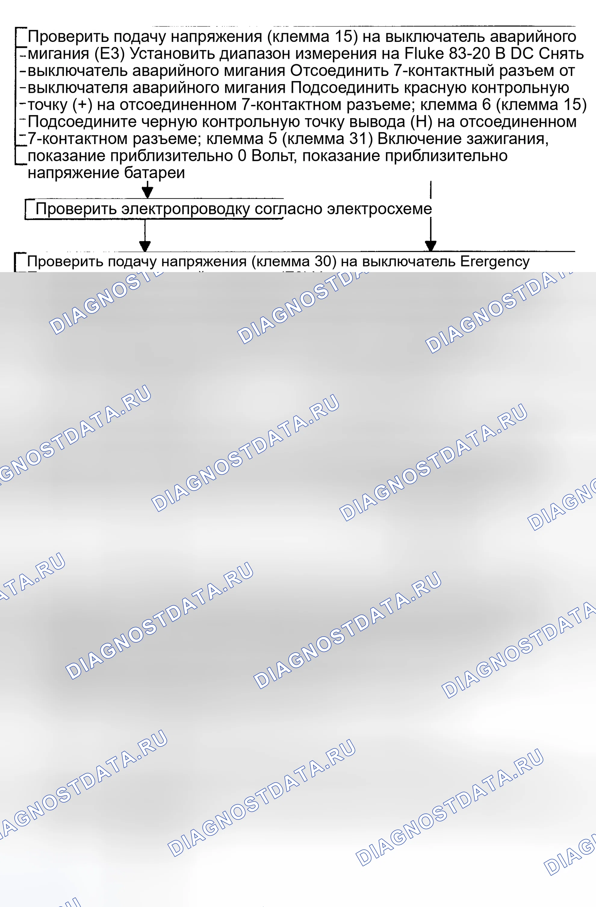 Рис. 1: Поиск и устранение неисправностей. Volkswagen New Beetle A4