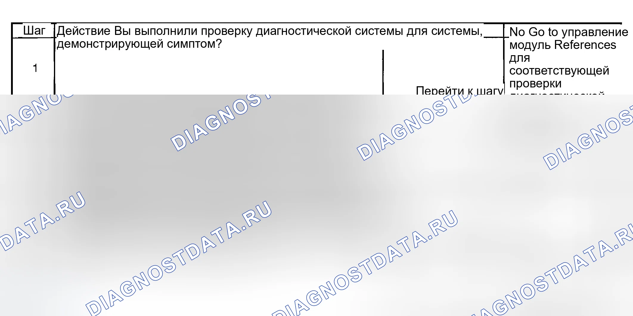 Рис. 21. GMC Savana H2500 
