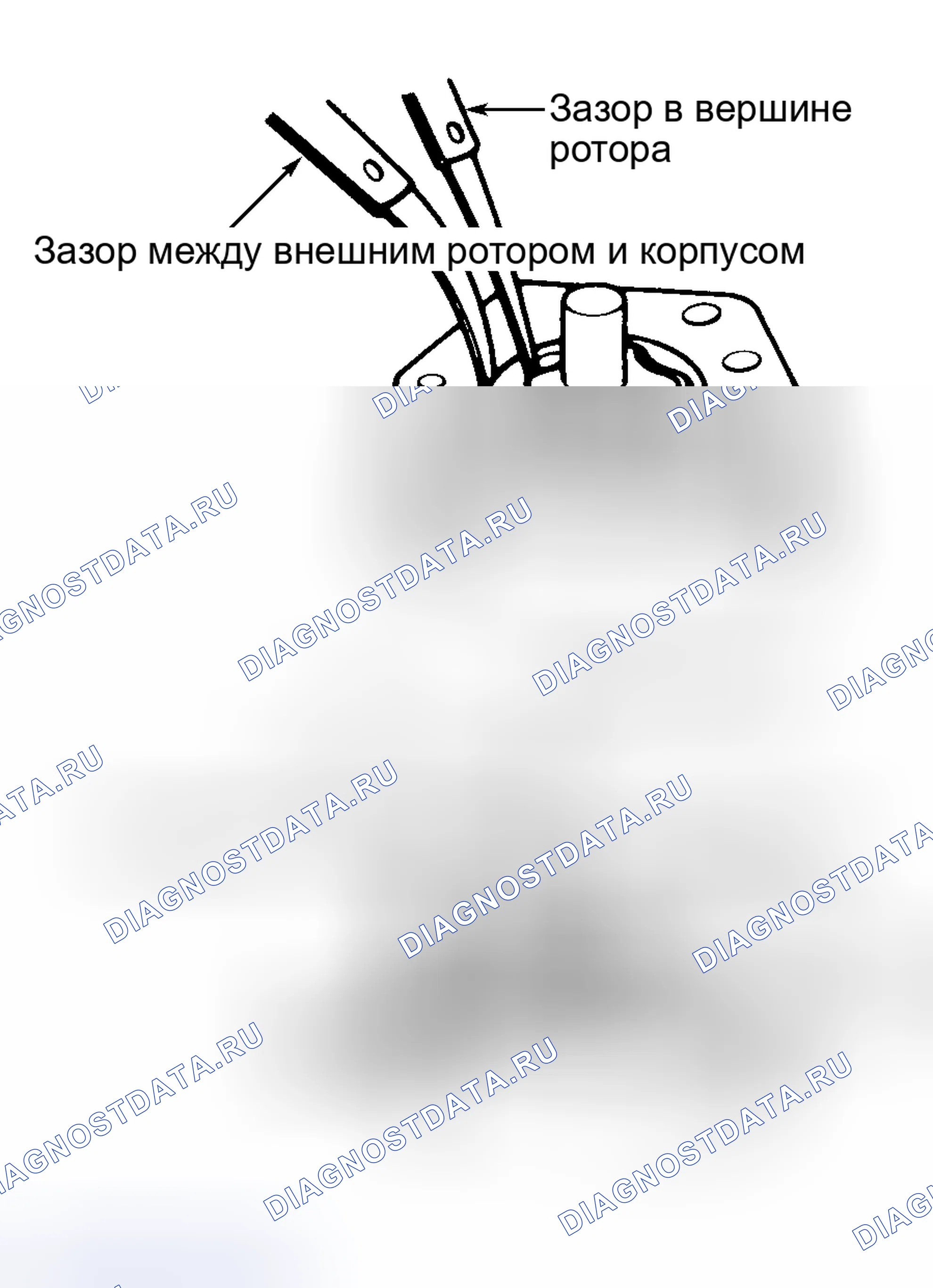 Рис. 26: Проверка механической части двигателя. Mercedes-Benz CLS-класс C218/X218