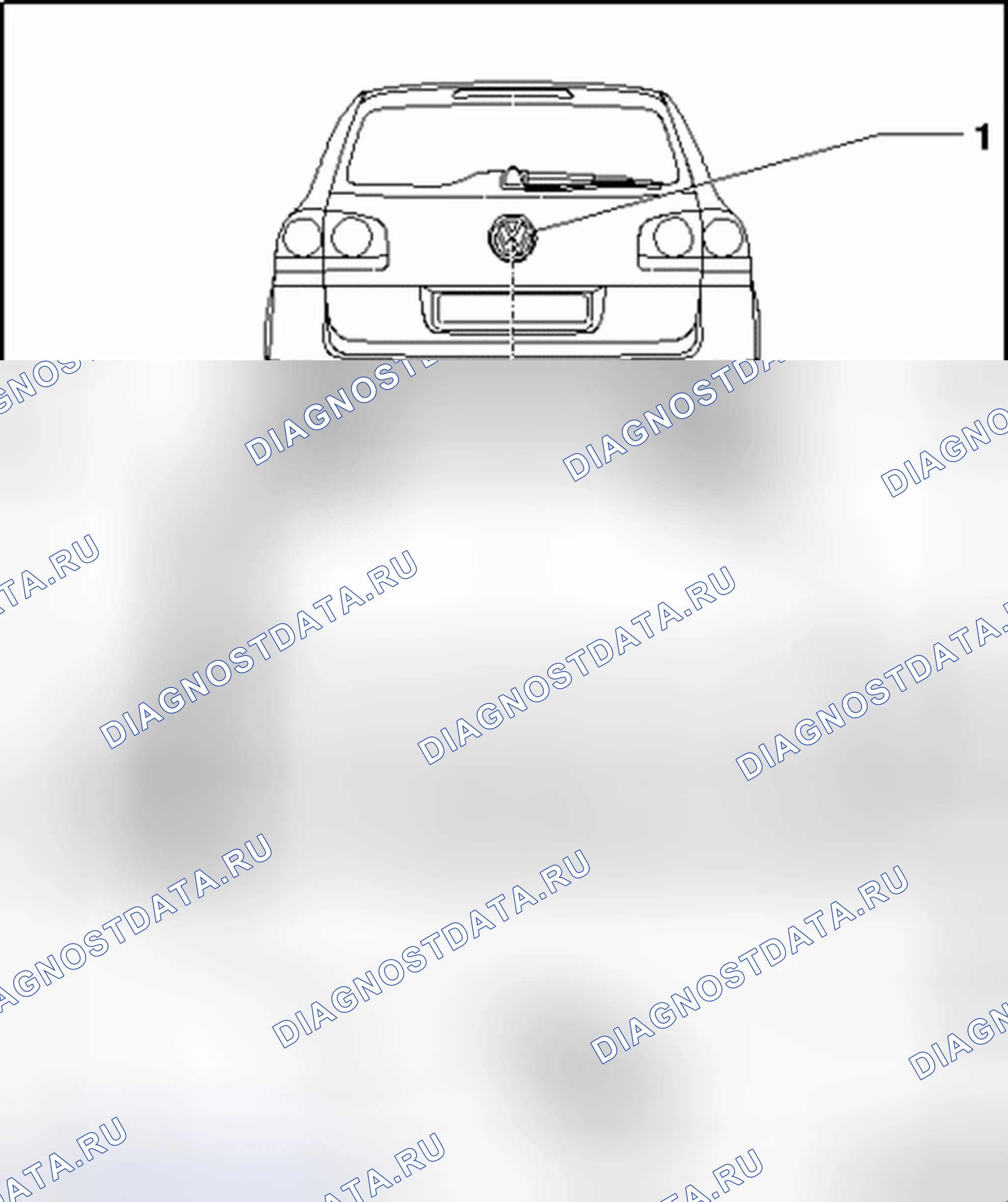 Рис. 10: Схема измерений. Volkswagen Touareg I