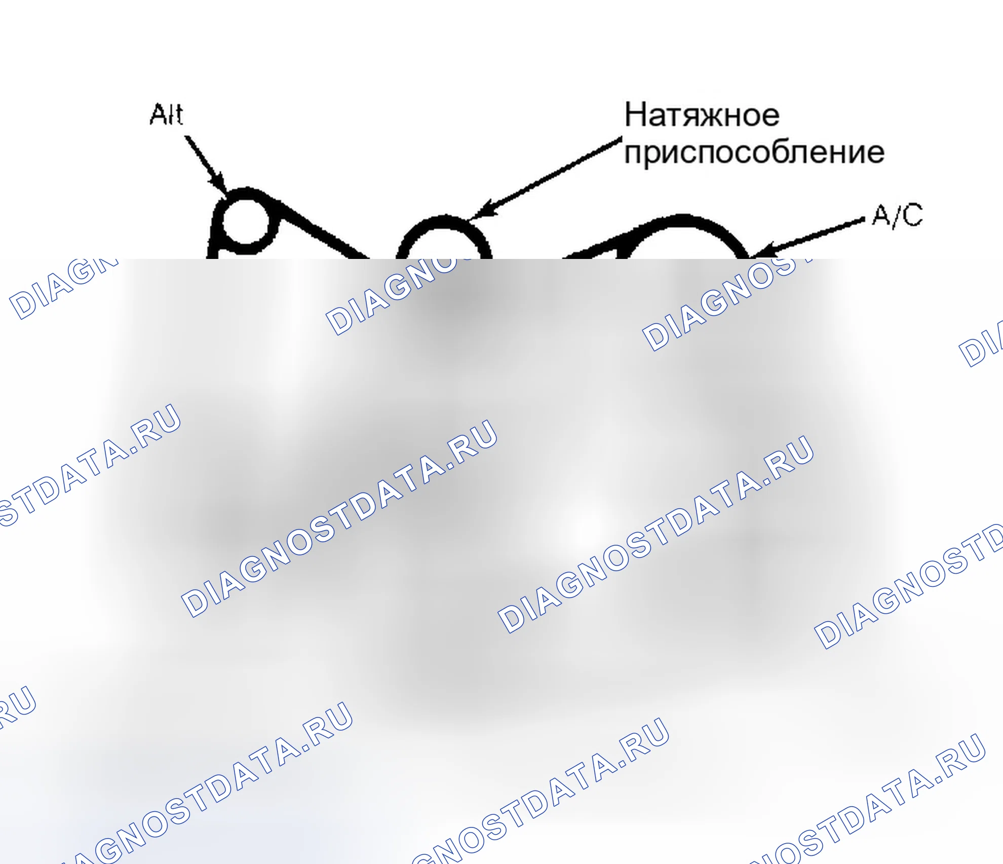 Рис. 9: ТРАССИРОВКА СЕРПАНТИННОГО РЕМНЯ (MARK VII). Ford Thunderbird X