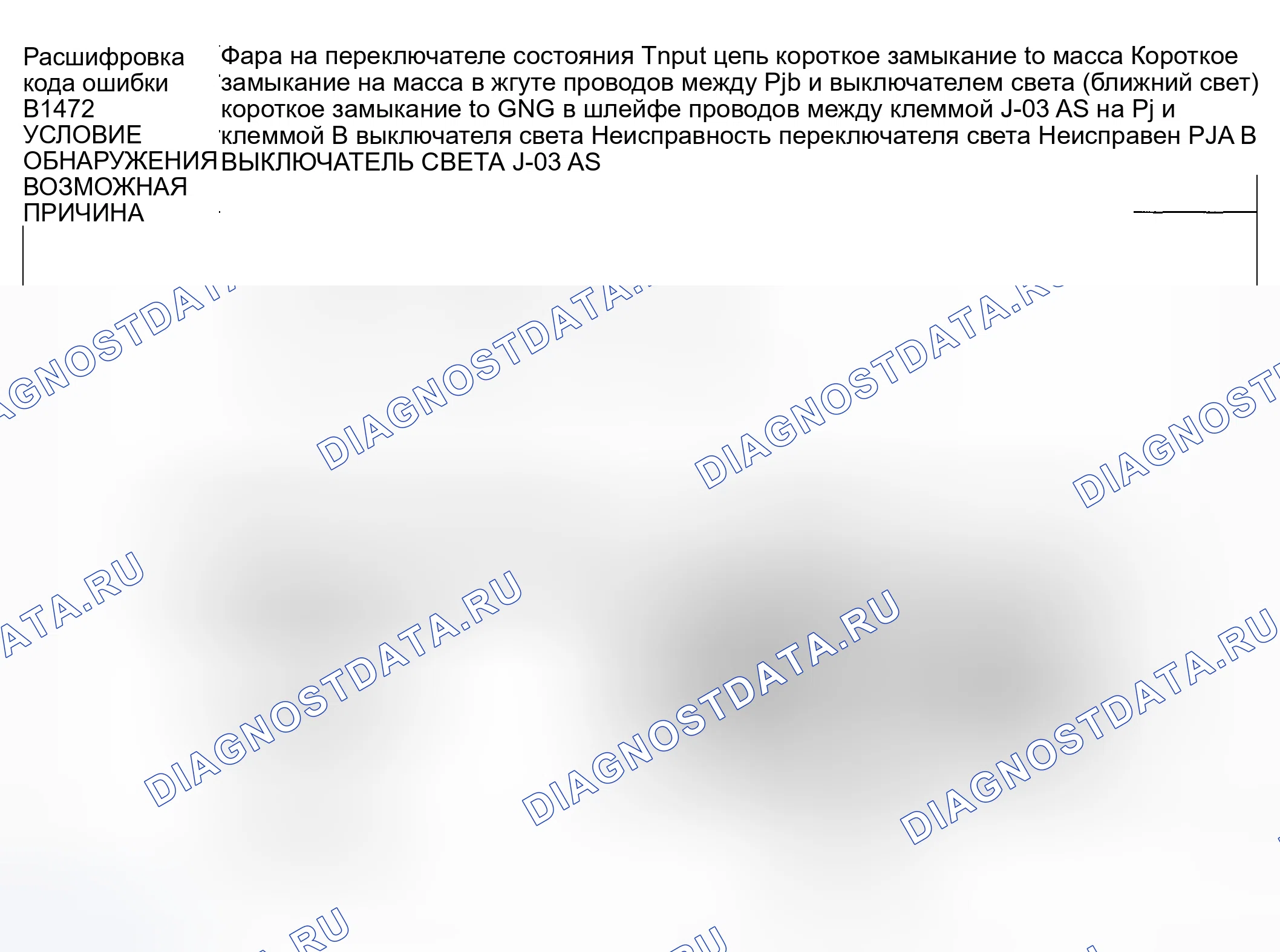 Рис. 33: расшифровка кода ошибки B1472: ВХОДНАЯ ЦЕПЬ ВКЛЮЧЕННОГО ПЕРЕКЛЮЧАТЕЛЯ СОСТОЯНИЯ ФАРЫ замыкается на массу. Honda CR-V III рестайлинг