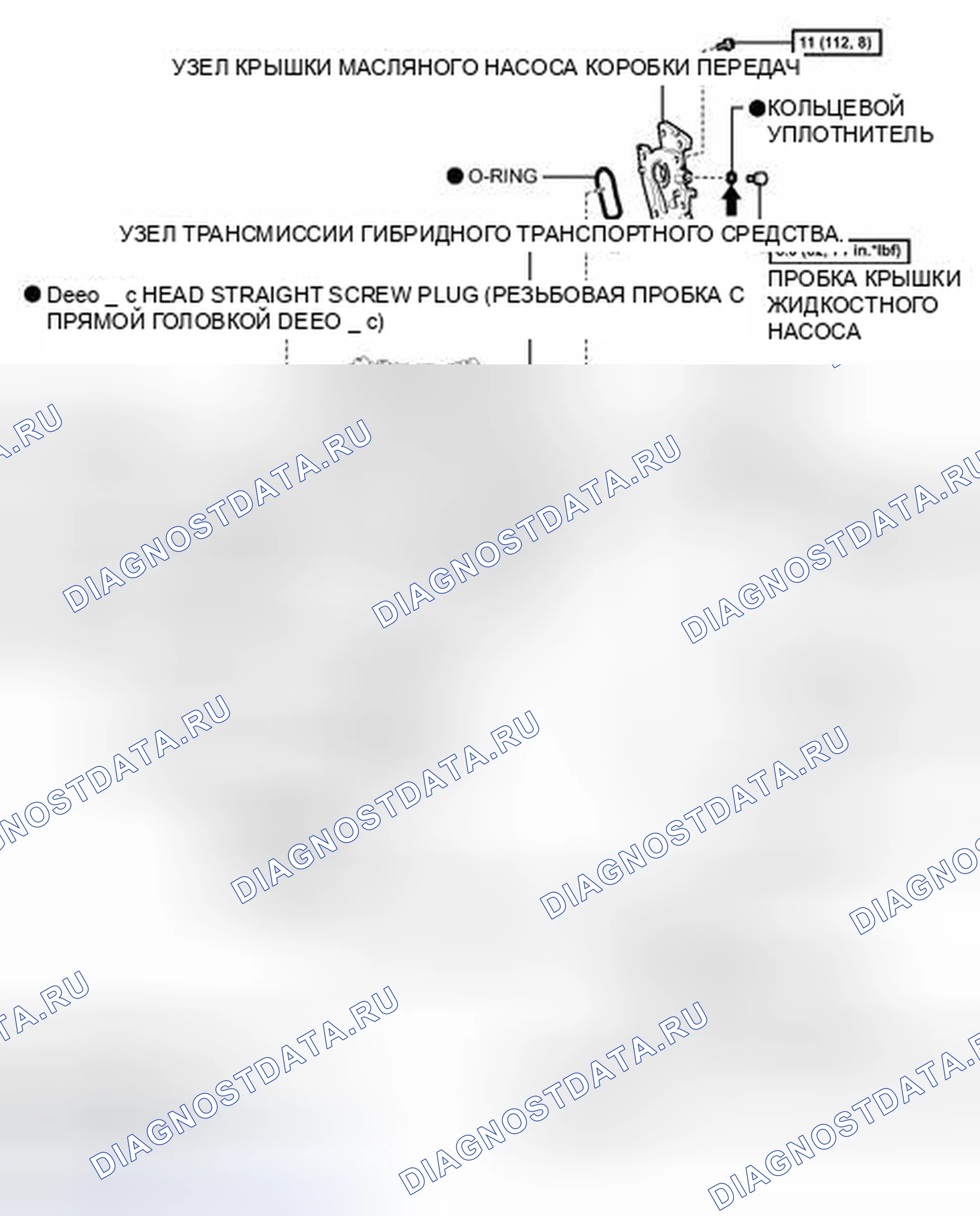 Рис. 2: ИЛЛЮСТРАЦИЯ. Toyota Prius III рестайлинг