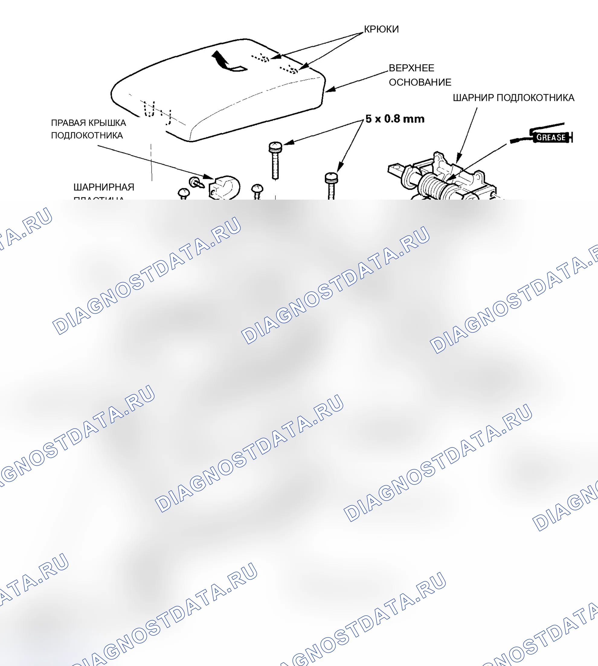 Рис. 5: Разборка/повторная сборка подлокотника консоли. Acura MDX I