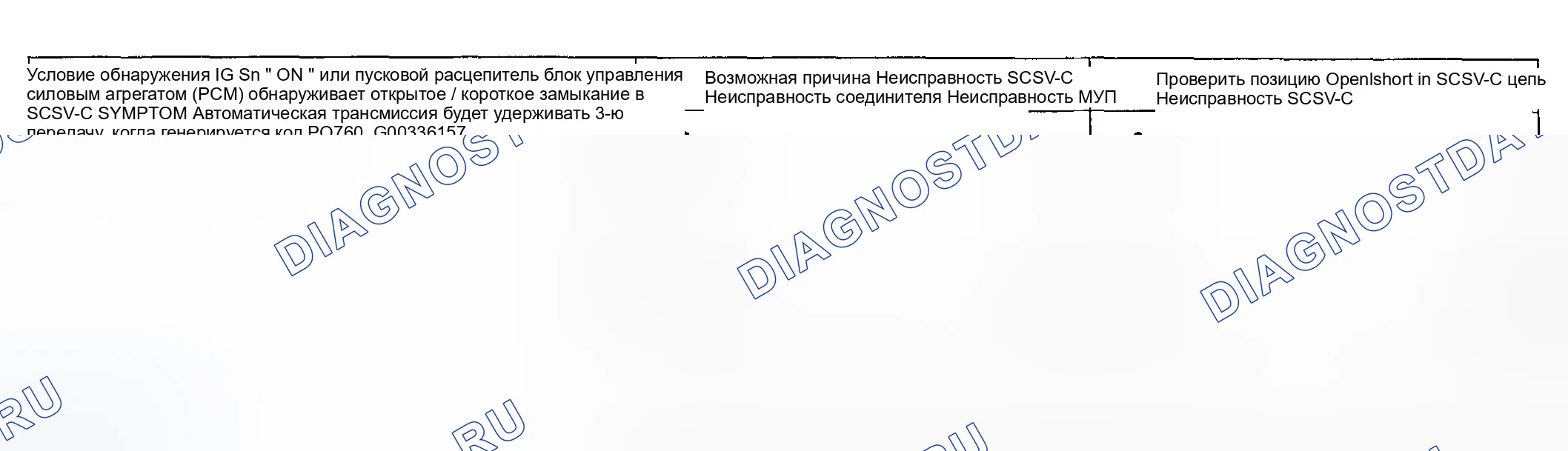Рис. 56: РУКОВОДСТВО ПО УСТРАНЕНИЮ НЕИСПРАВНОСТЕЙ. Hyundai Accent II