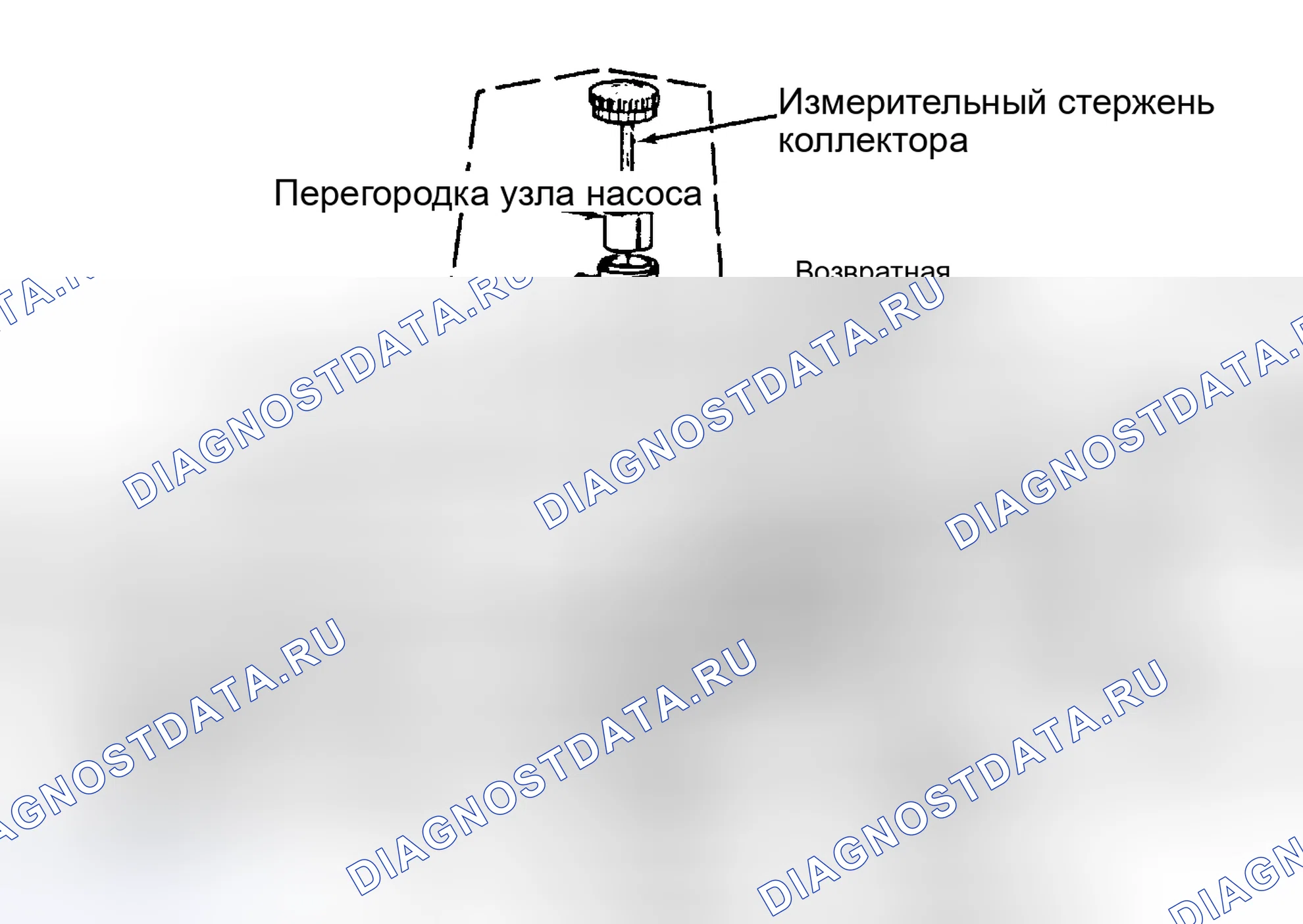 Рис. 1: Покомпонентный вид насоса усилителя рулевого управления Схема представляет оба варианта насоса, W/или W/O верхнего резервуара. Pontiac 6000 I