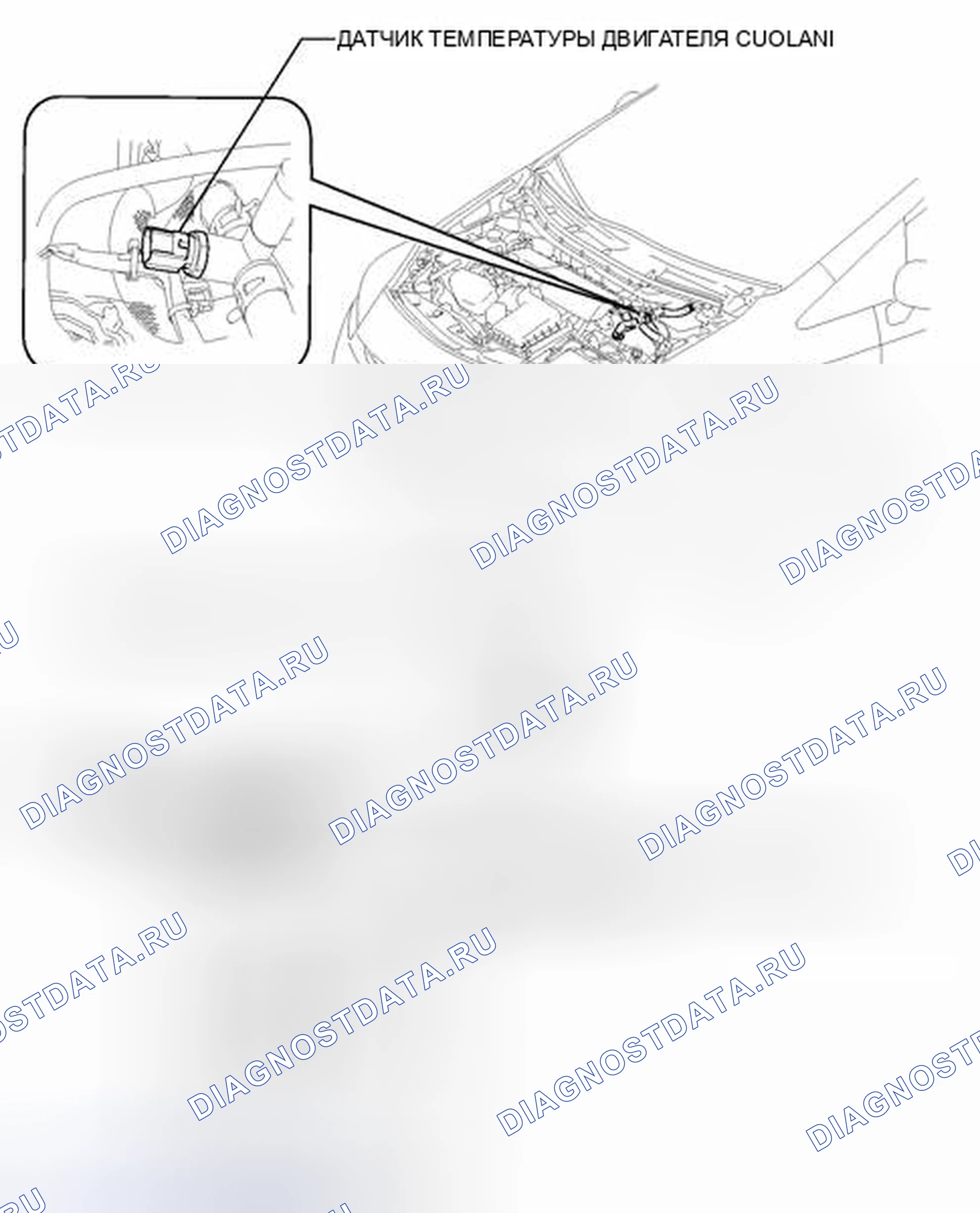 Рис. 33: ИЛЛЮСТРАЦИЯ. Toyota Prius PHV pre-III