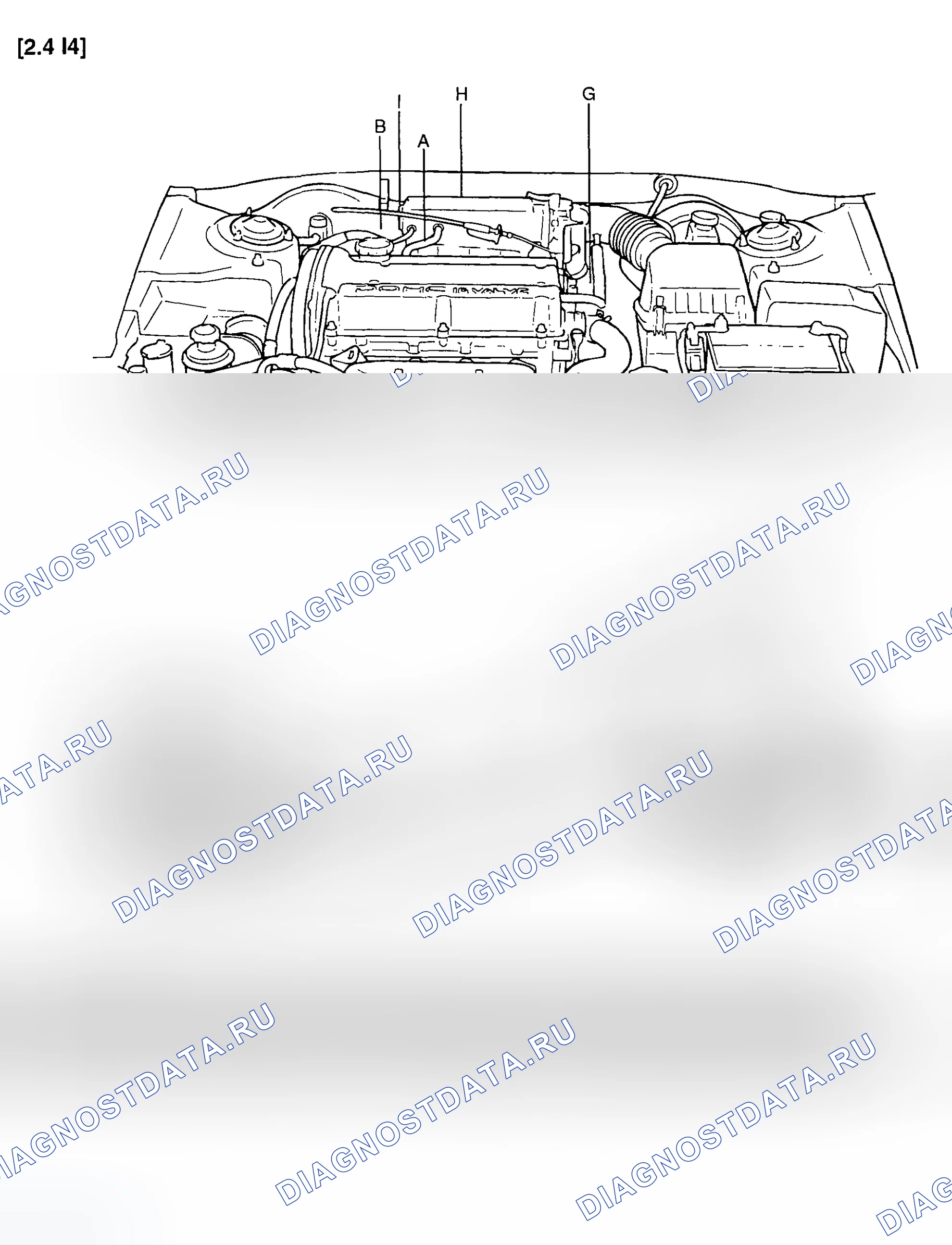 Рис. 4: КОМПОНЕНТЫ. Hyundai Sonata V
