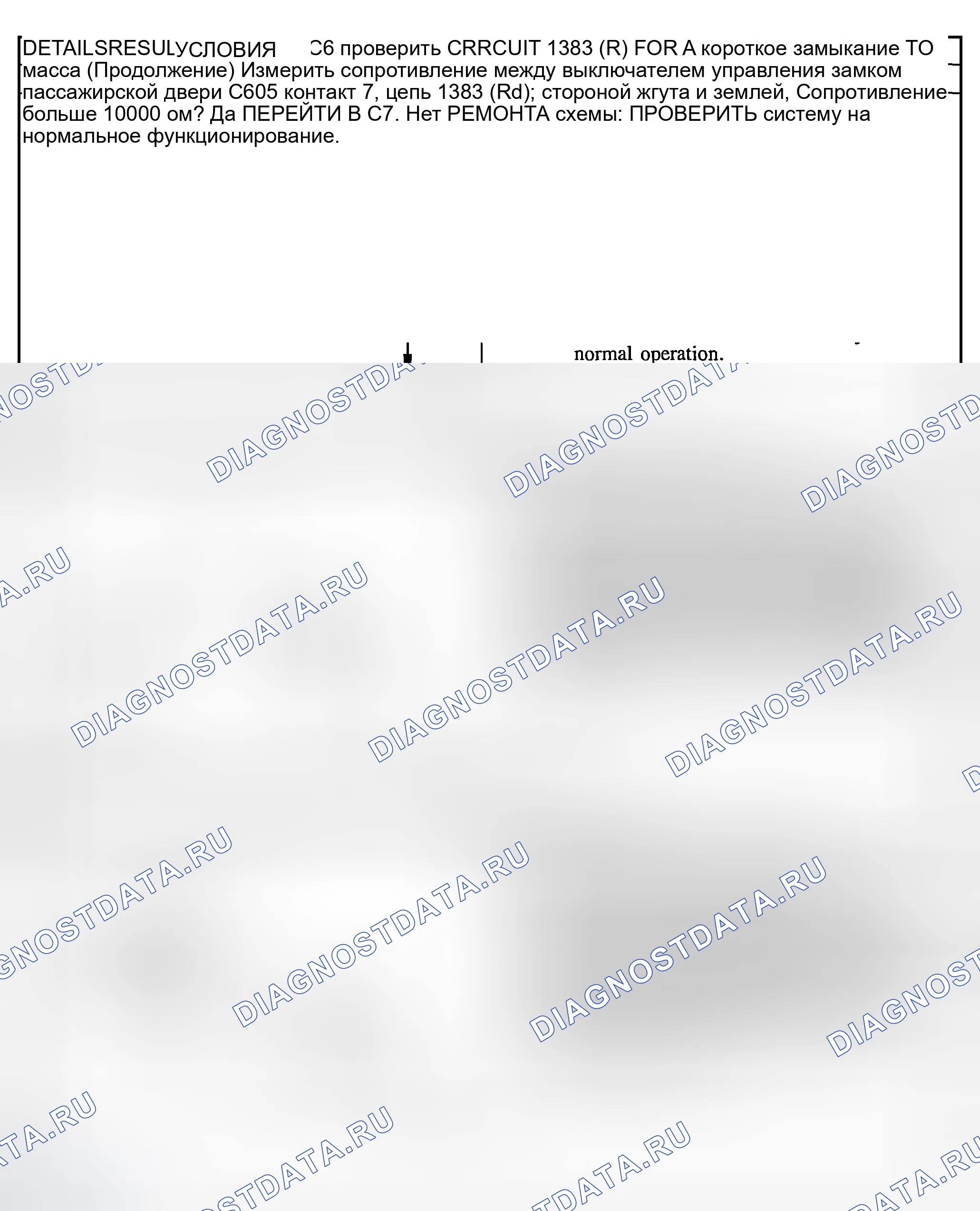 Рис. 18. Ford Explorer Sport Trac I