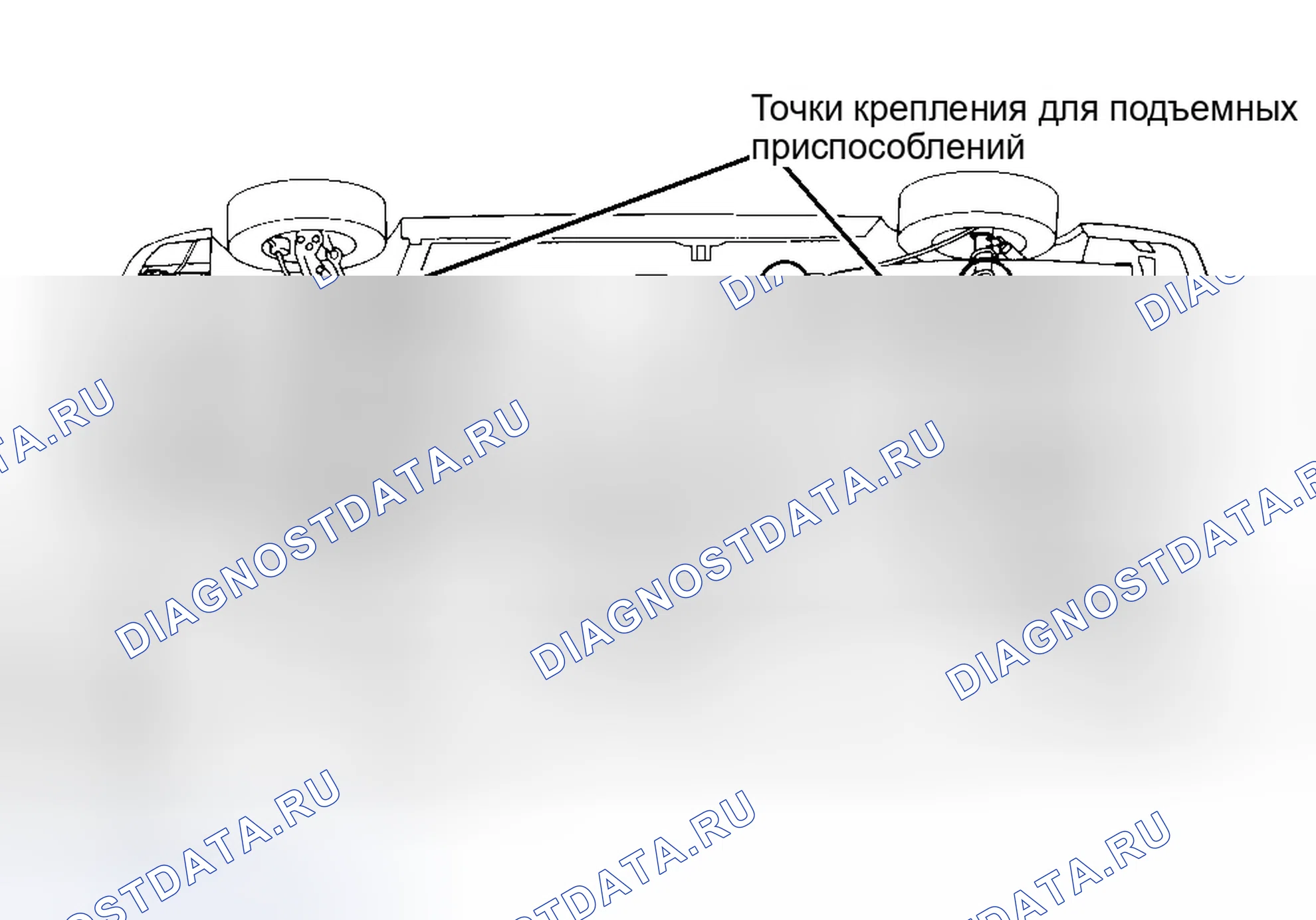 Рис. 13: Сельчанин. Ford Explorer II