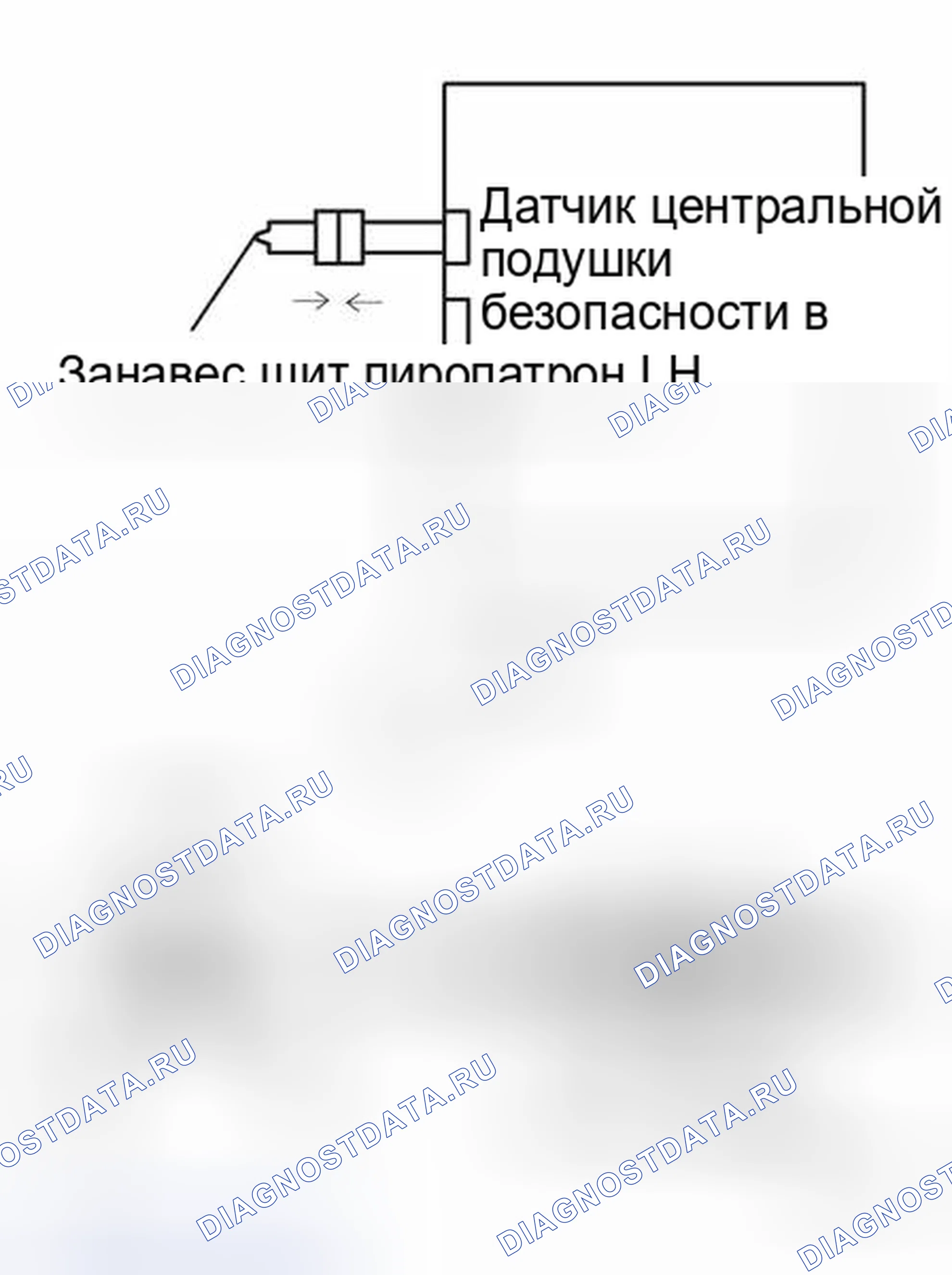 Рис. 357. Toyota Land Cruiser 100 рестайлинг 2