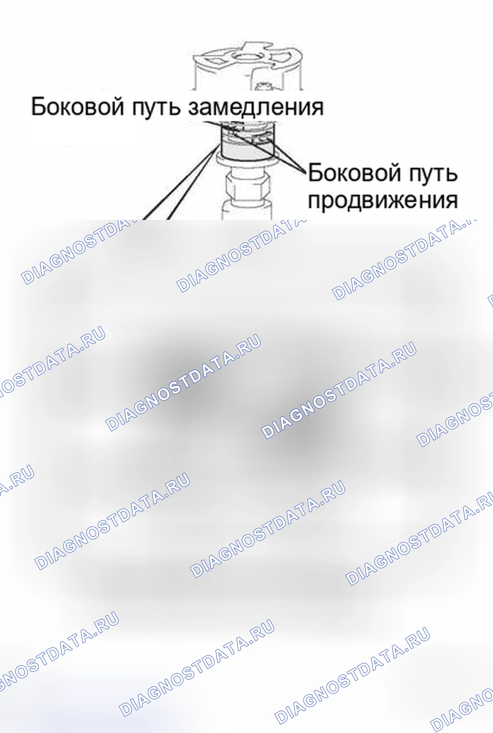 Рис. 636. Toyota RAV4 III