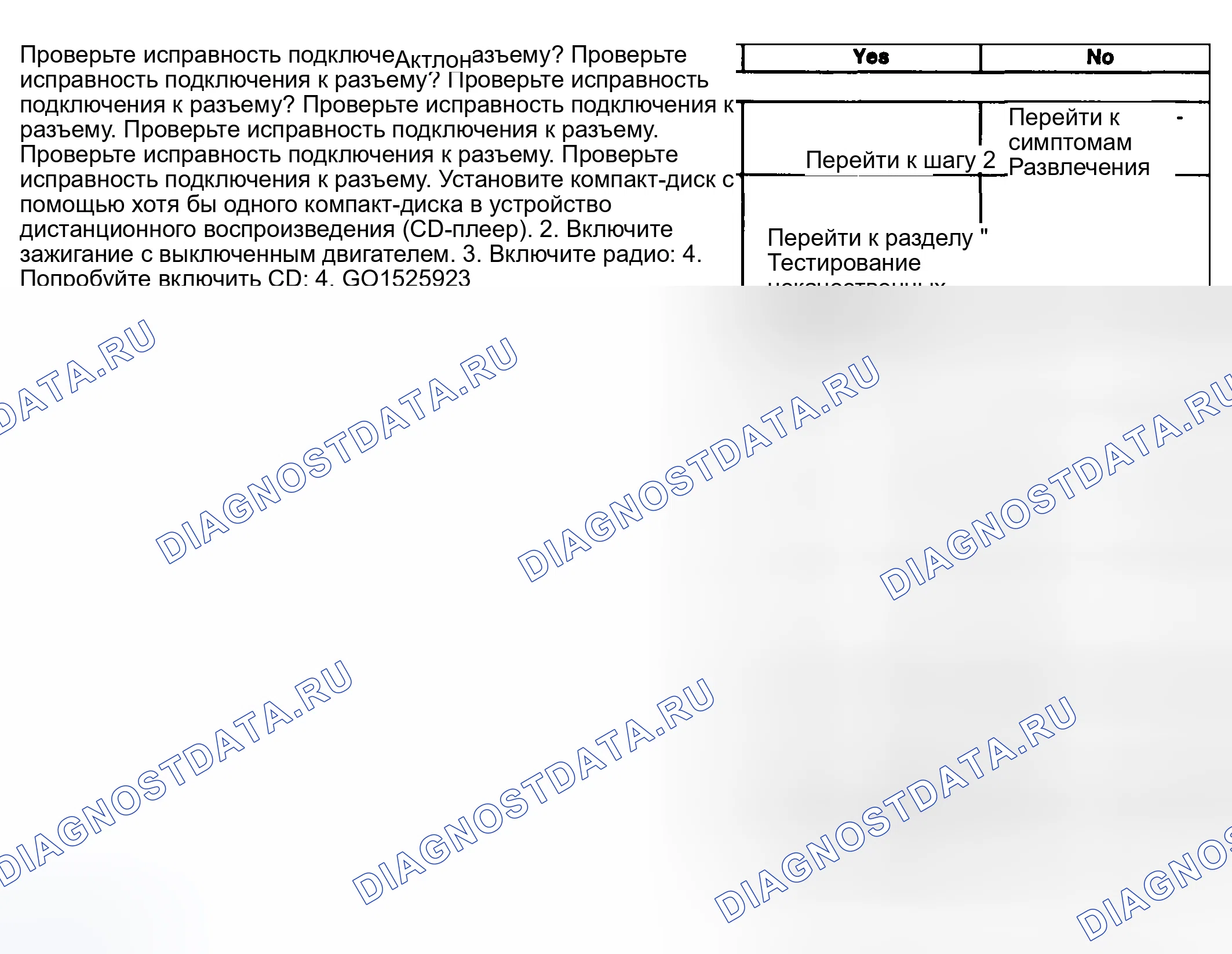 Рис. 102: Устройство дистанционного воспроизведения левого или правого канала не работает. Buick Park Avenue II рестайлинг