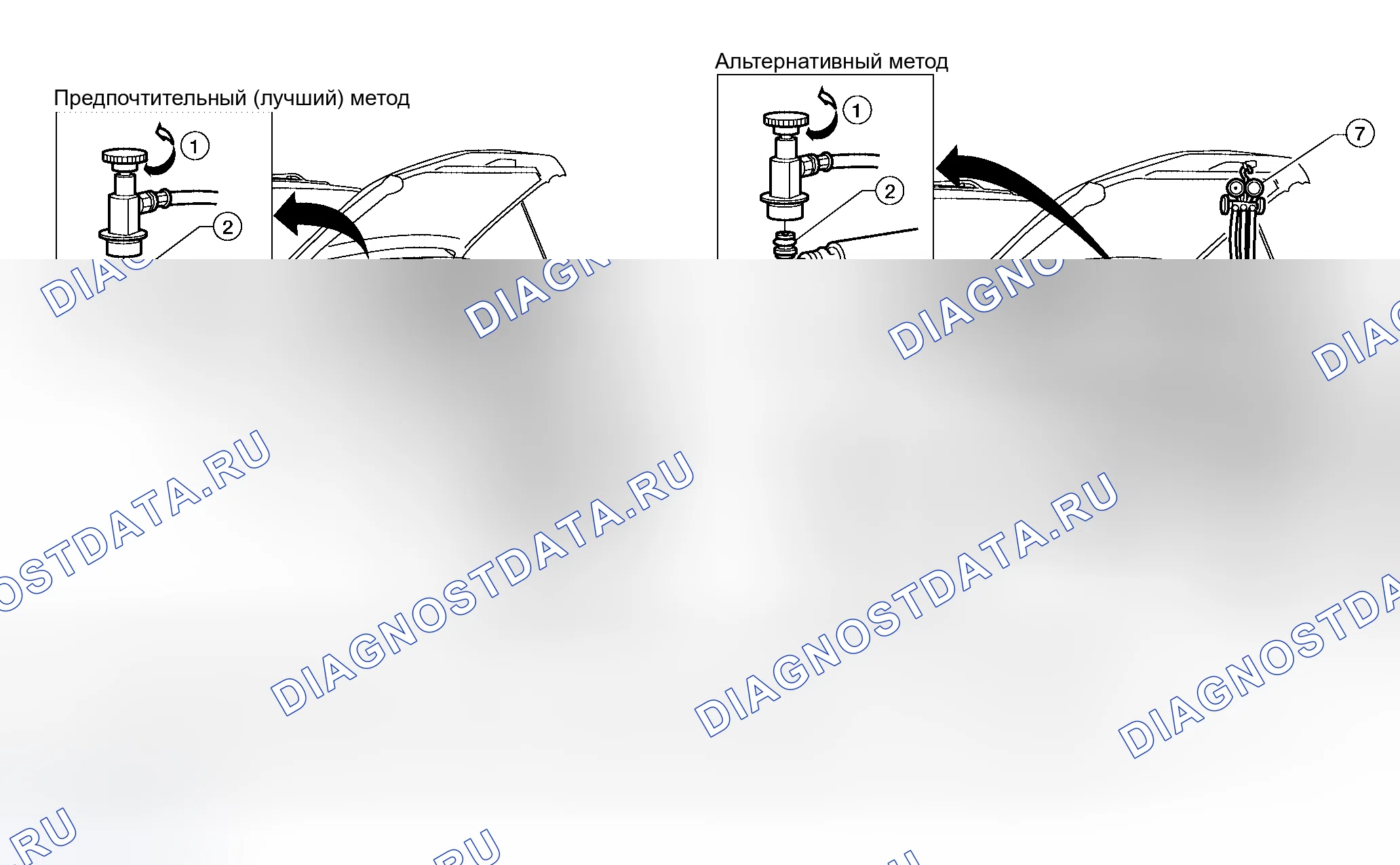 Рис. 62: Система откачки и заправка хладагента. Honda Odyssey I