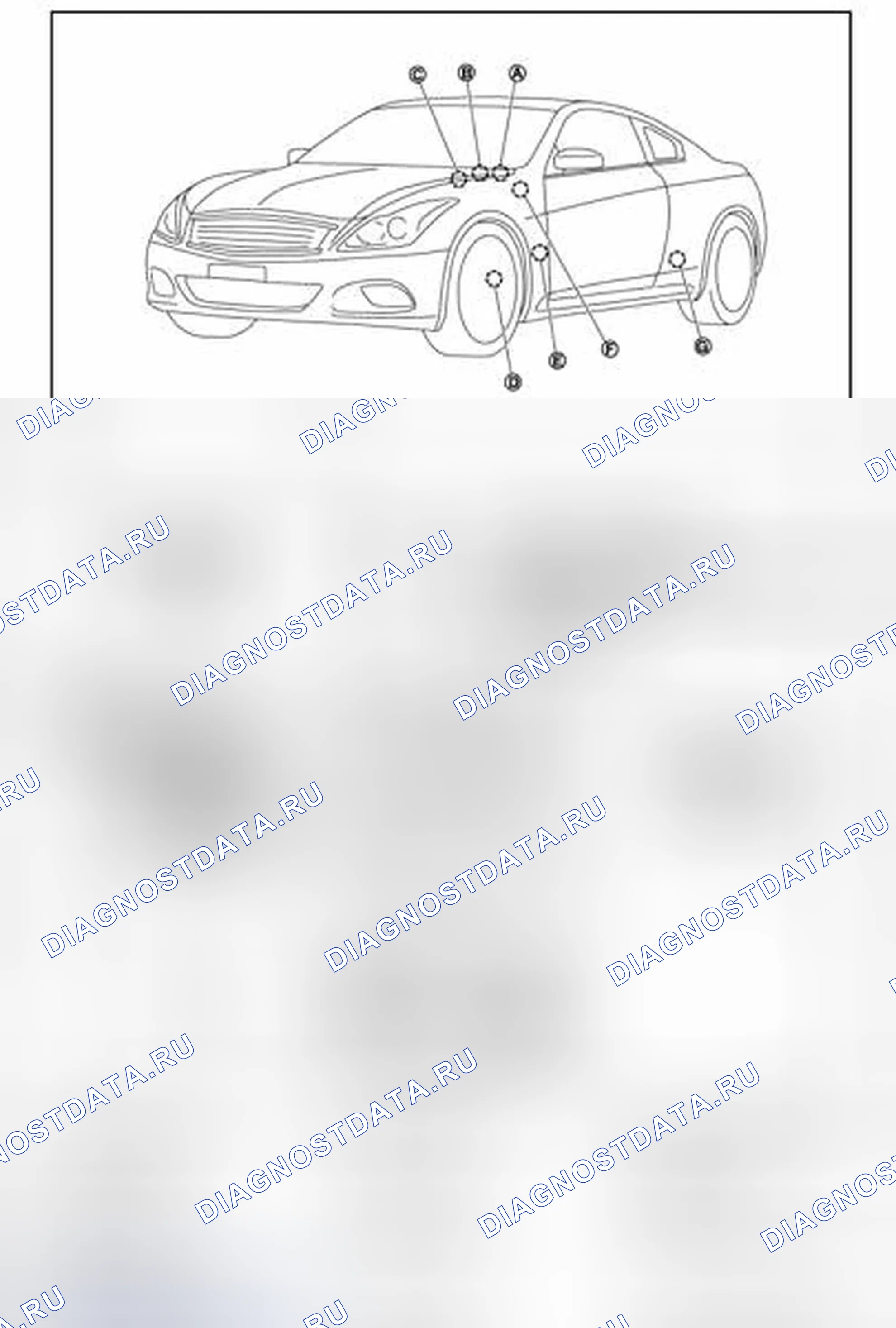 Рис. 1: ДЛЯ США. Infiniti G37 IV рестайлинг