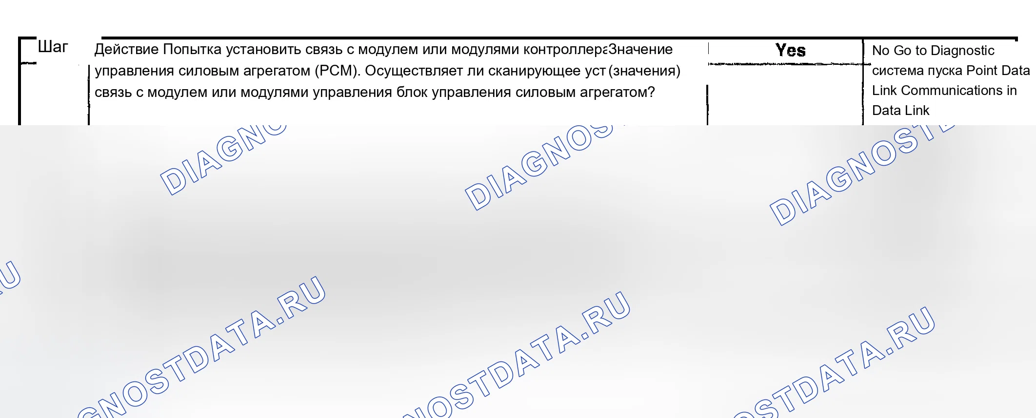 Рис. 241. Chevrolet TrailBlazer I