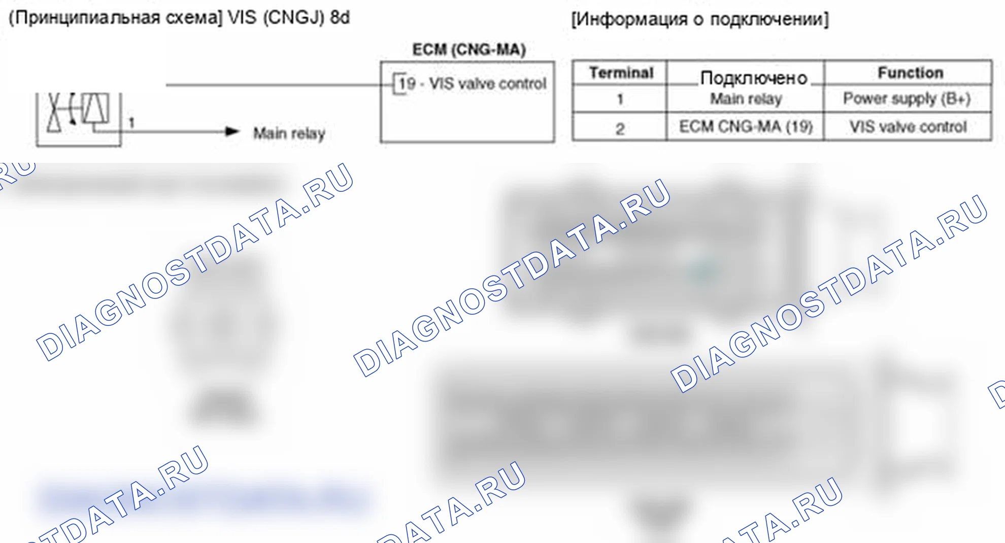 Рис. 31: (M / T). Hyundai Elantra V