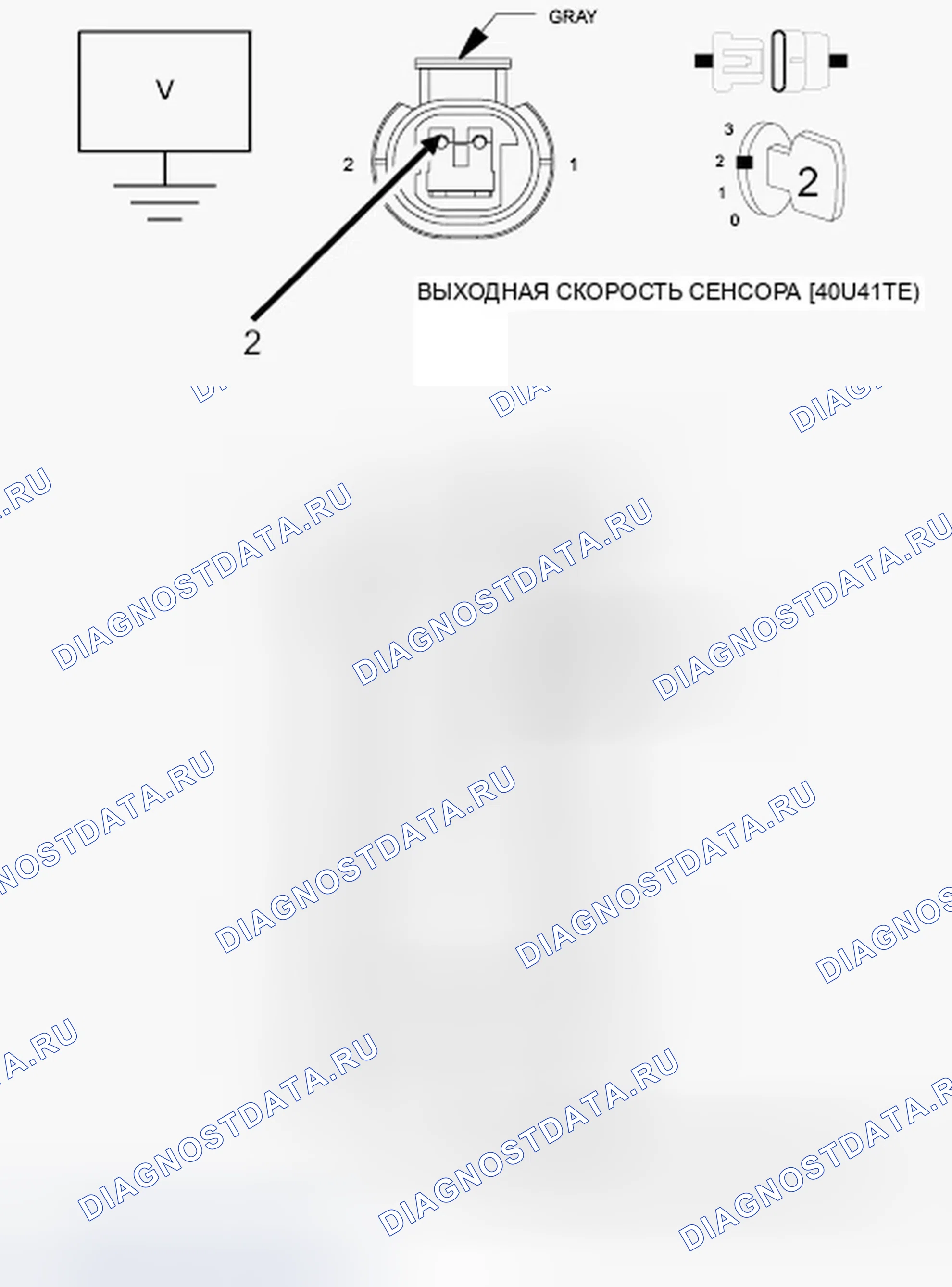 Рис. 31. Dodge Journey I
