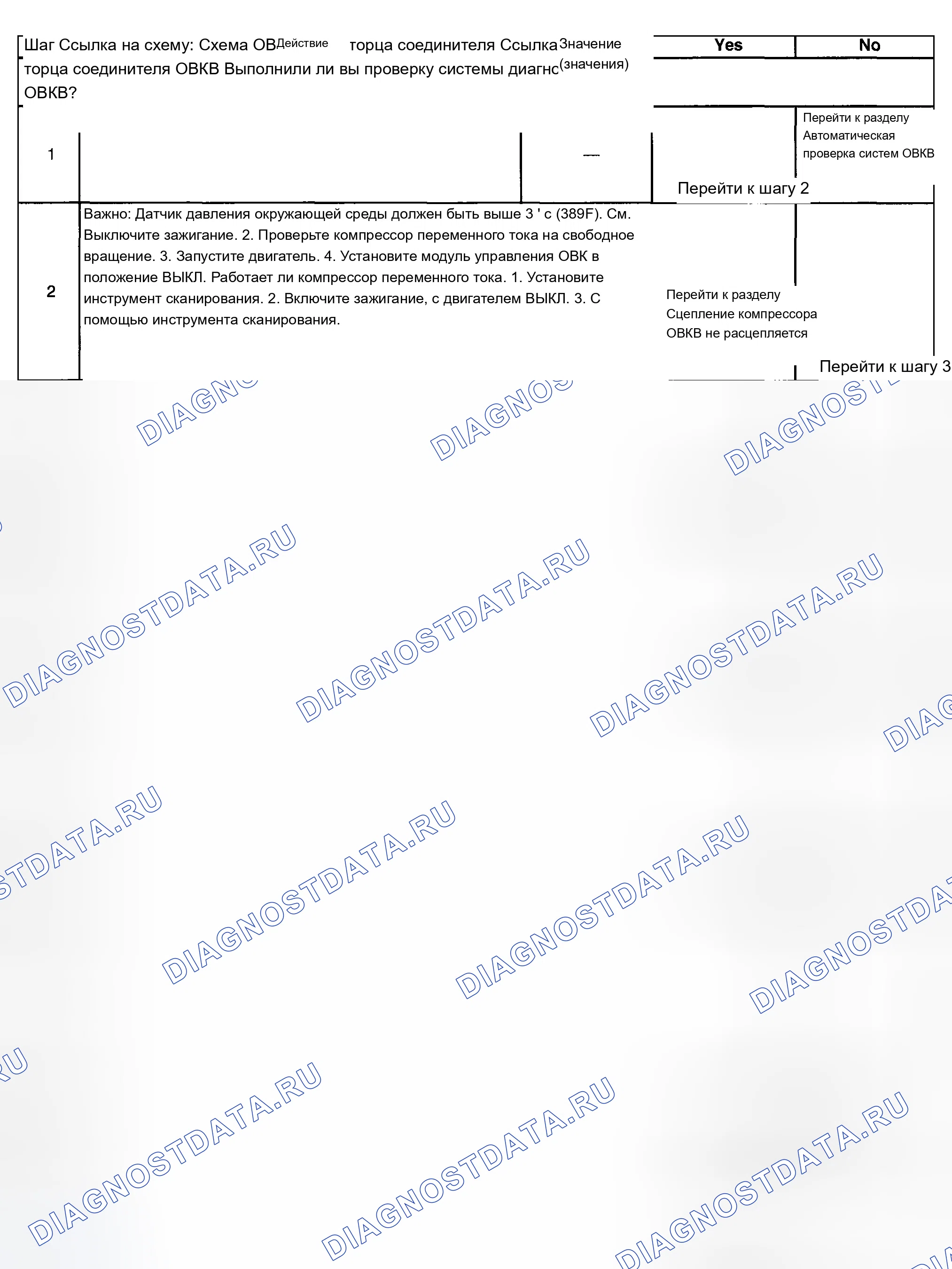 Рис. 414: Описание испытания. Buick Century VI
